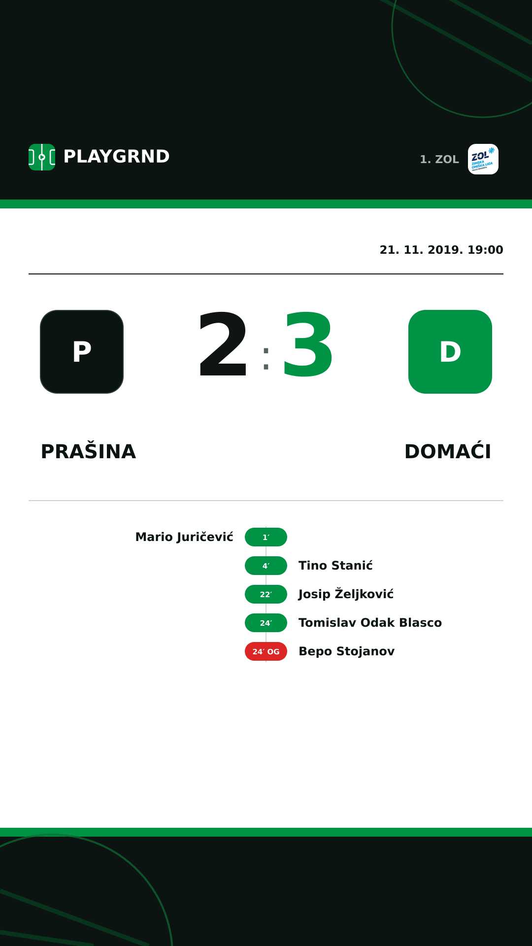 Instagram slika: Prašina 2:3 Domaći