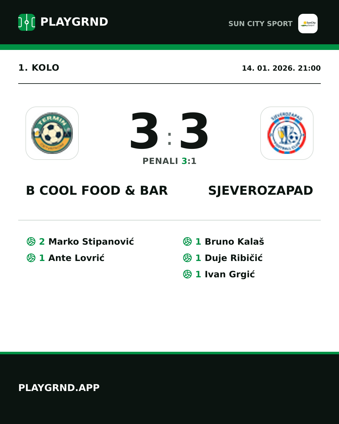 Instagram slika: B Cool Food & Bar 3:3 Sjeverozapad