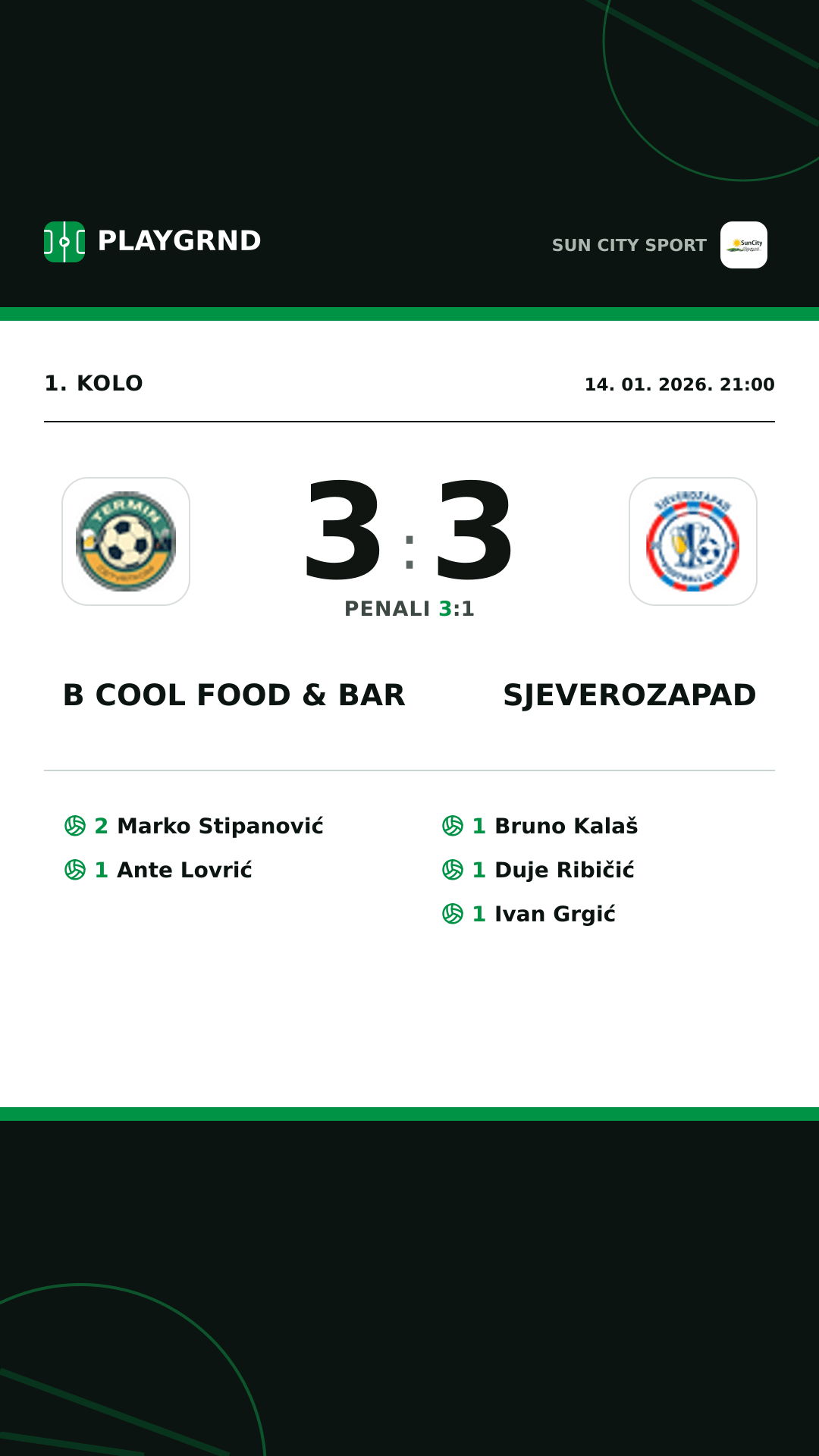 Instagram slika: B Cool Food & Bar 3:3 Sjeverozapad