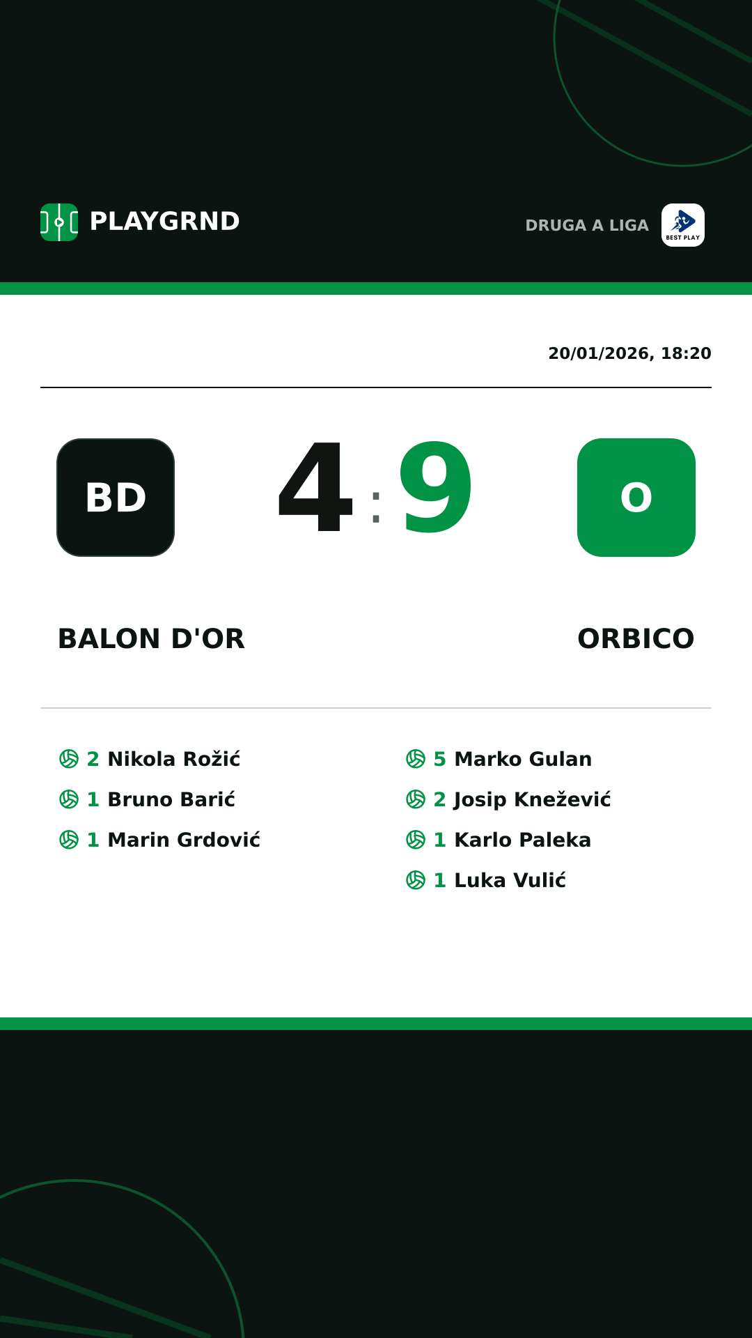 Instagram artwork: Balon d'Or 4:9 Orbico