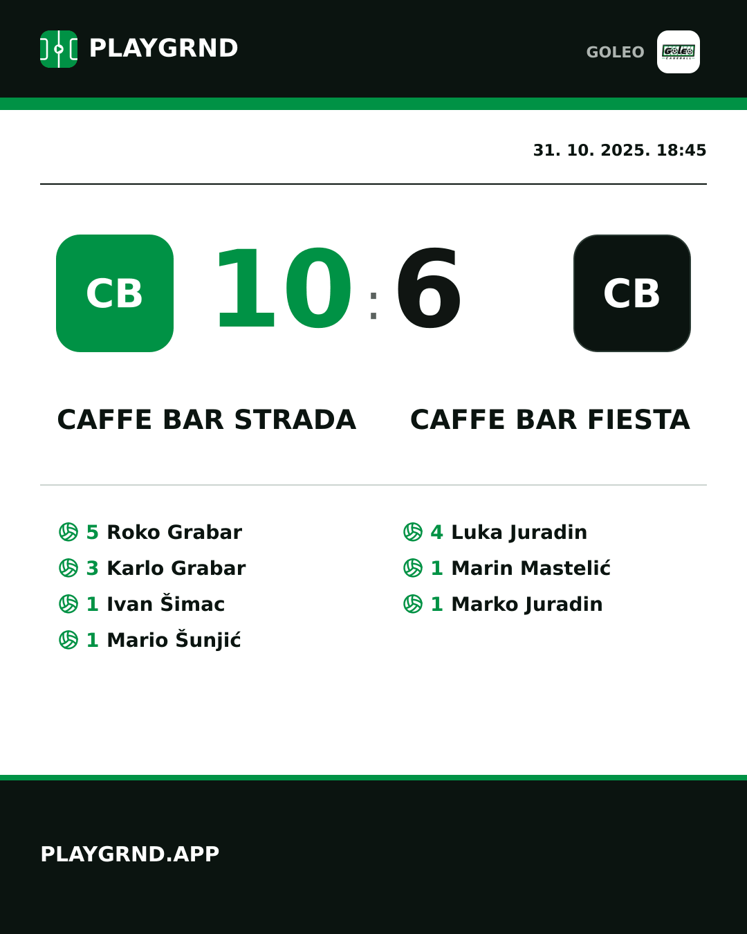 Instagram slika: Caffe bar Strada 10:6 Caffe bar Fiesta