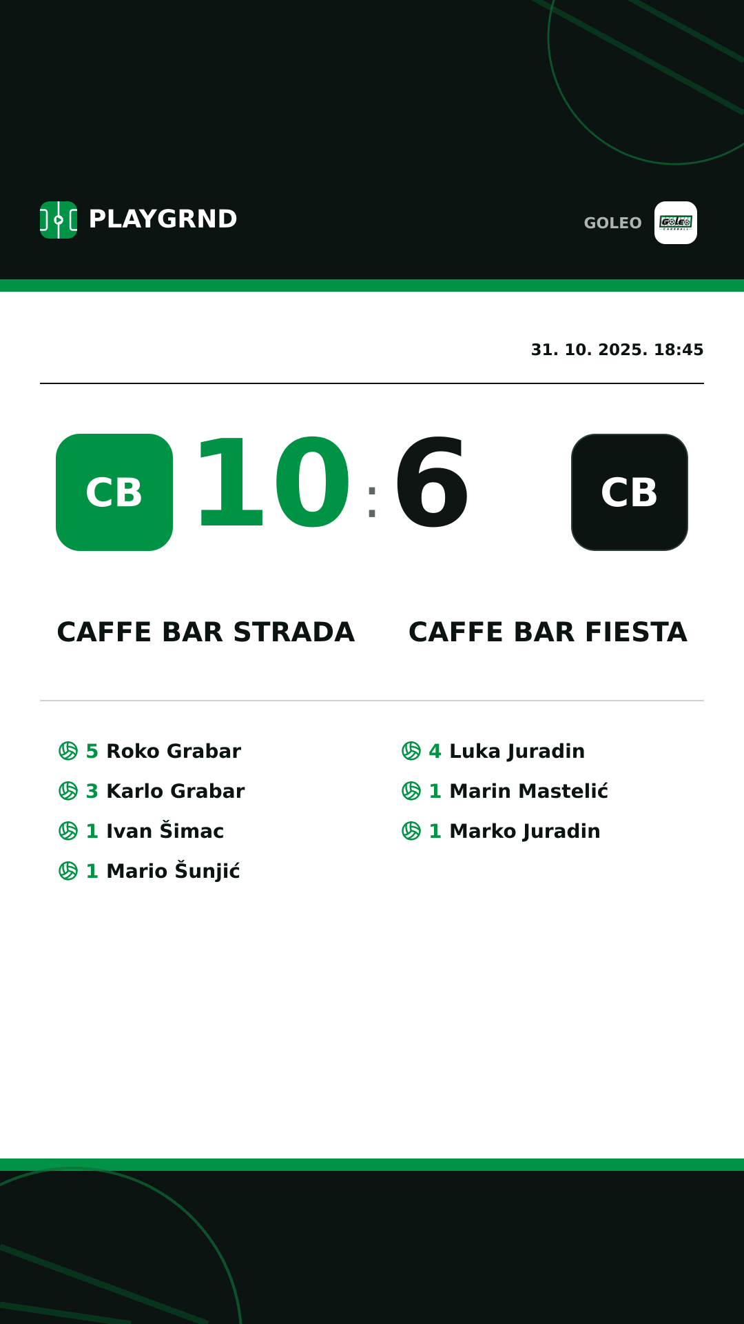 Instagram slika: Caffe bar Strada 10:6 Caffe bar Fiesta