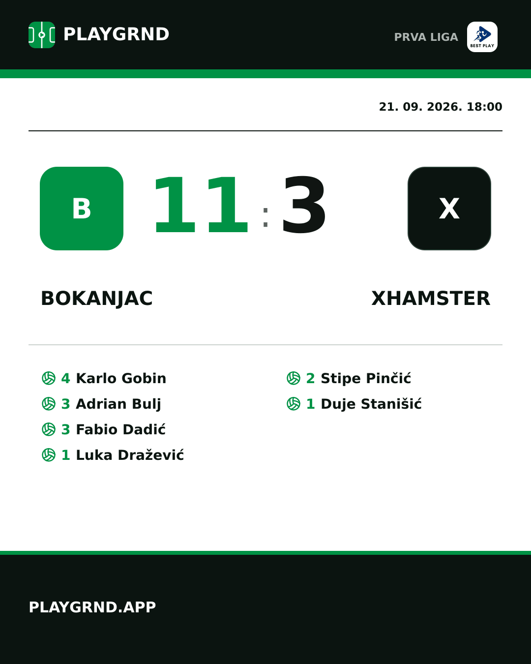 Instagram slika: Bokanjac 11:3 Xhamster