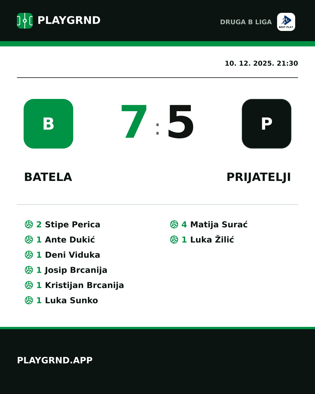 Instagram slika: Batela 7:5 Prijatelji