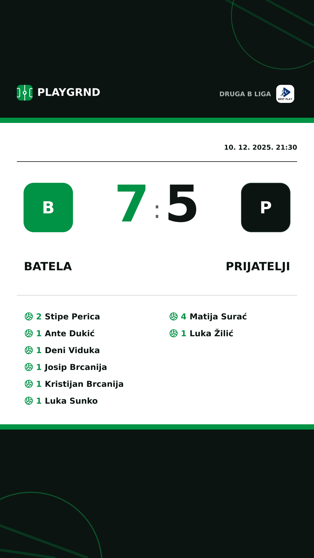 Instagram slika: Batela 7:5 Prijatelji