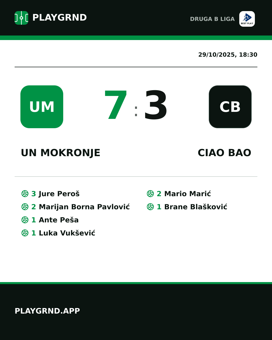 Instagram artwork: UN Mokronje 7:3 Ciao Bao