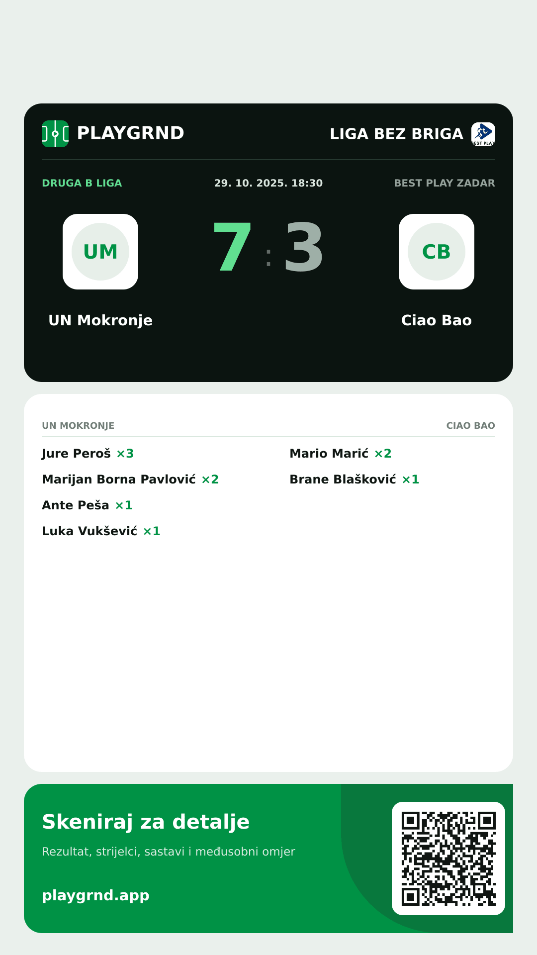 Story slika: UN Mokronje 7:3 Ciao Bao