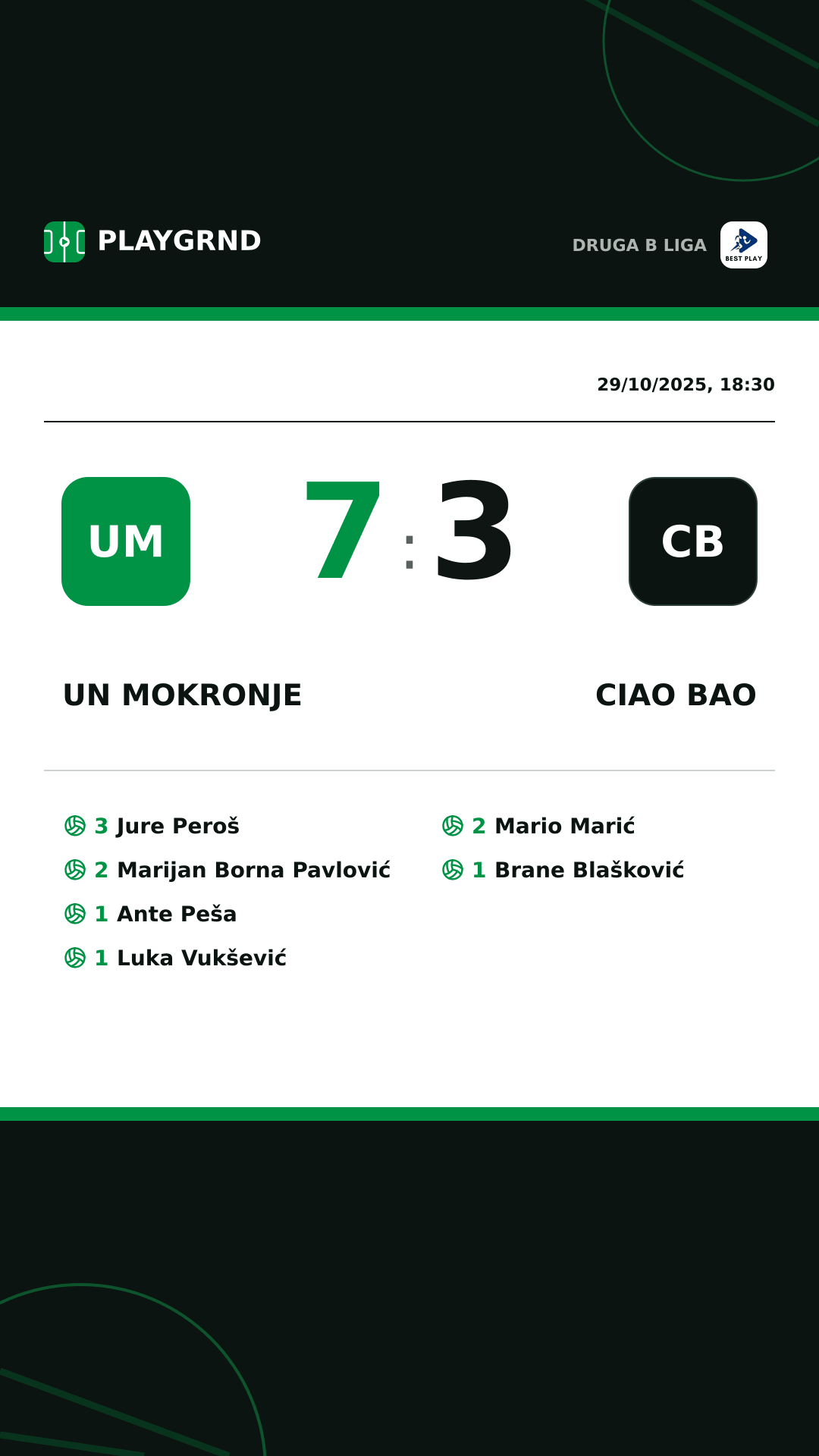 Instagram artwork: UN Mokronje 7:3 Ciao Bao