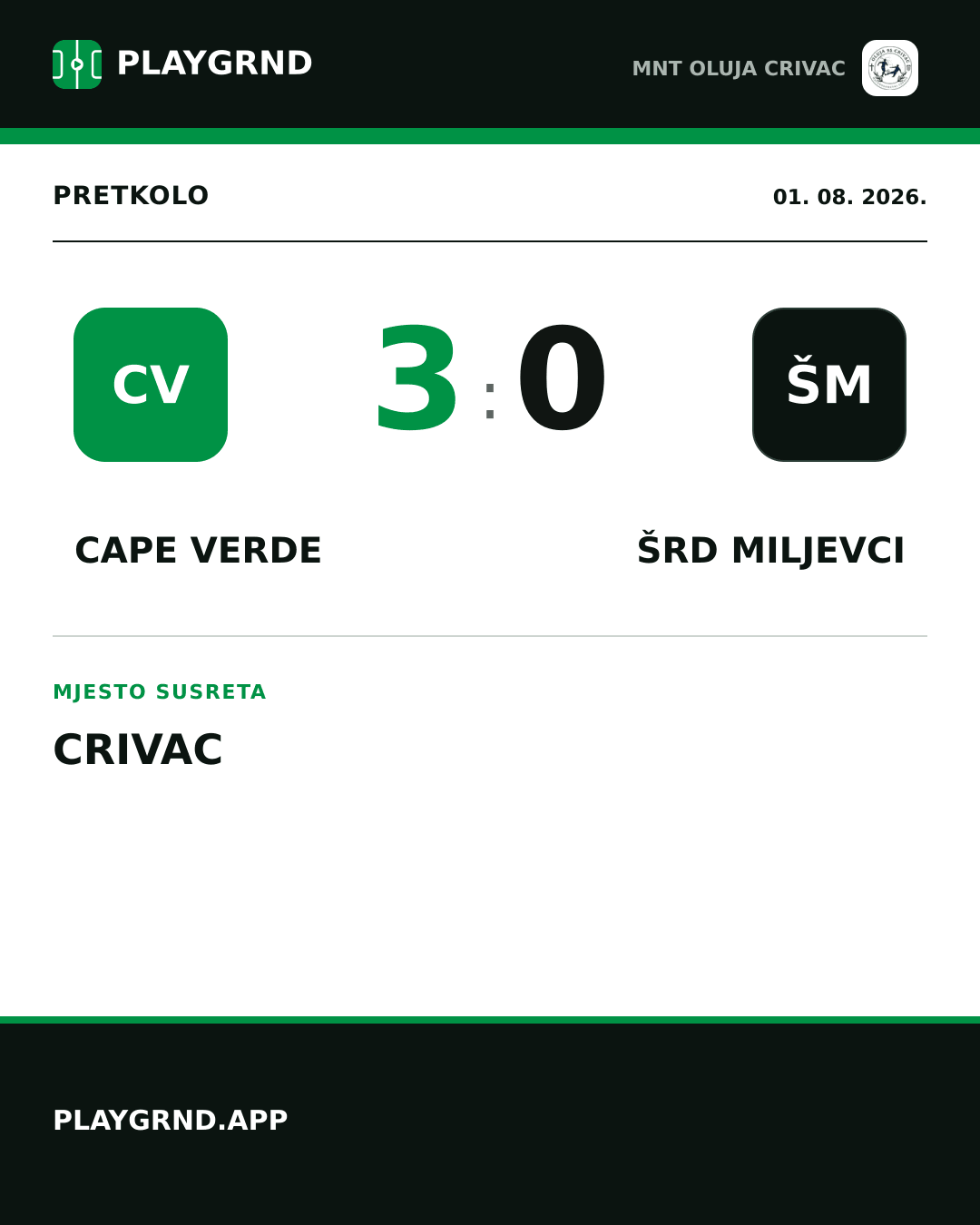 Instagram slika: Cape Verde 3:0 ŠRD Miljevci