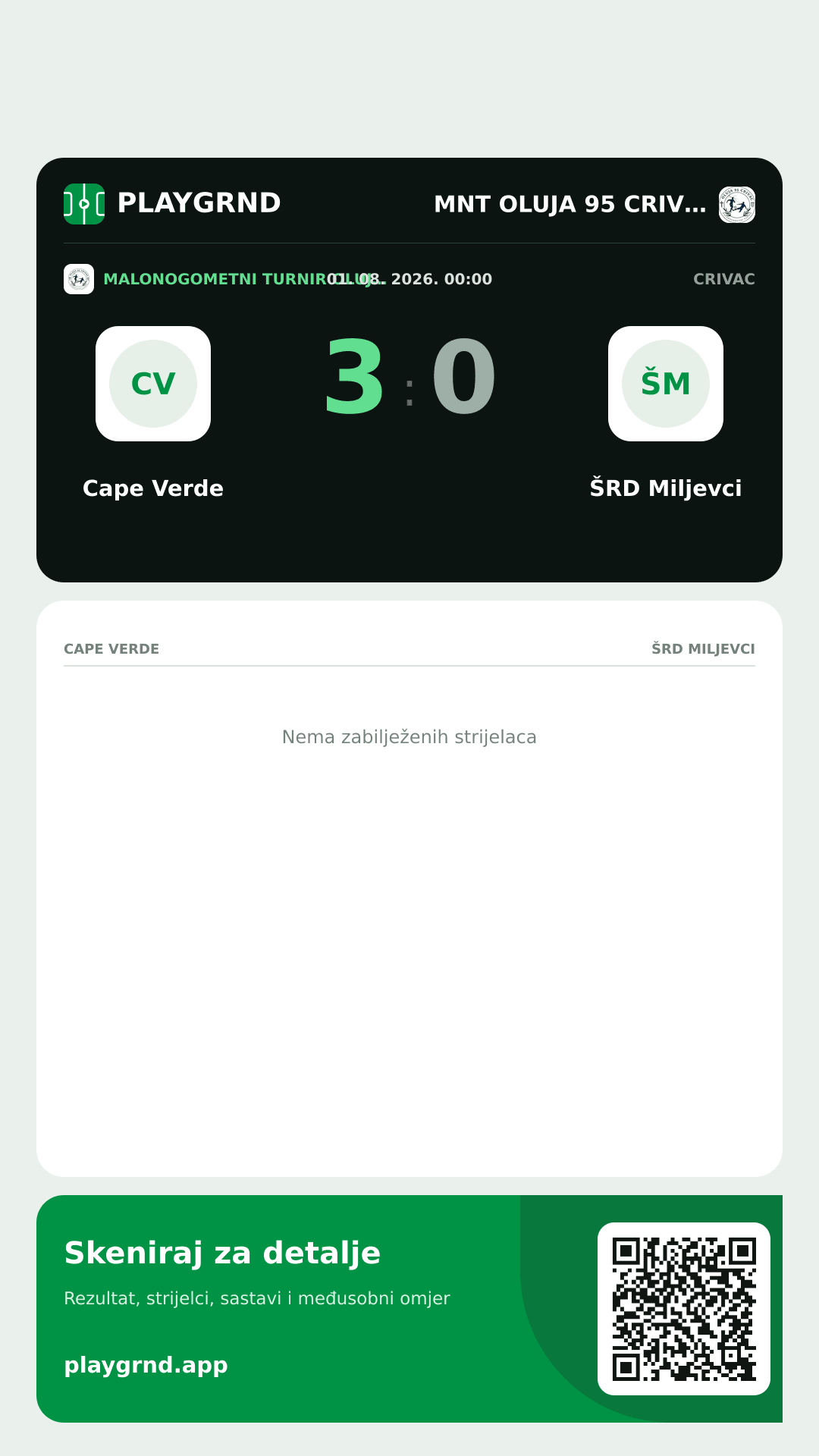 Story slika: Cape Verde 3:0 ŠRD Miljevci