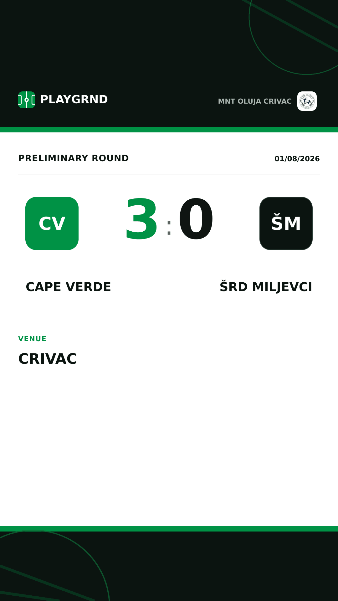 Instagram artwork: Cape Verde 3:0 ŠRD Miljevci