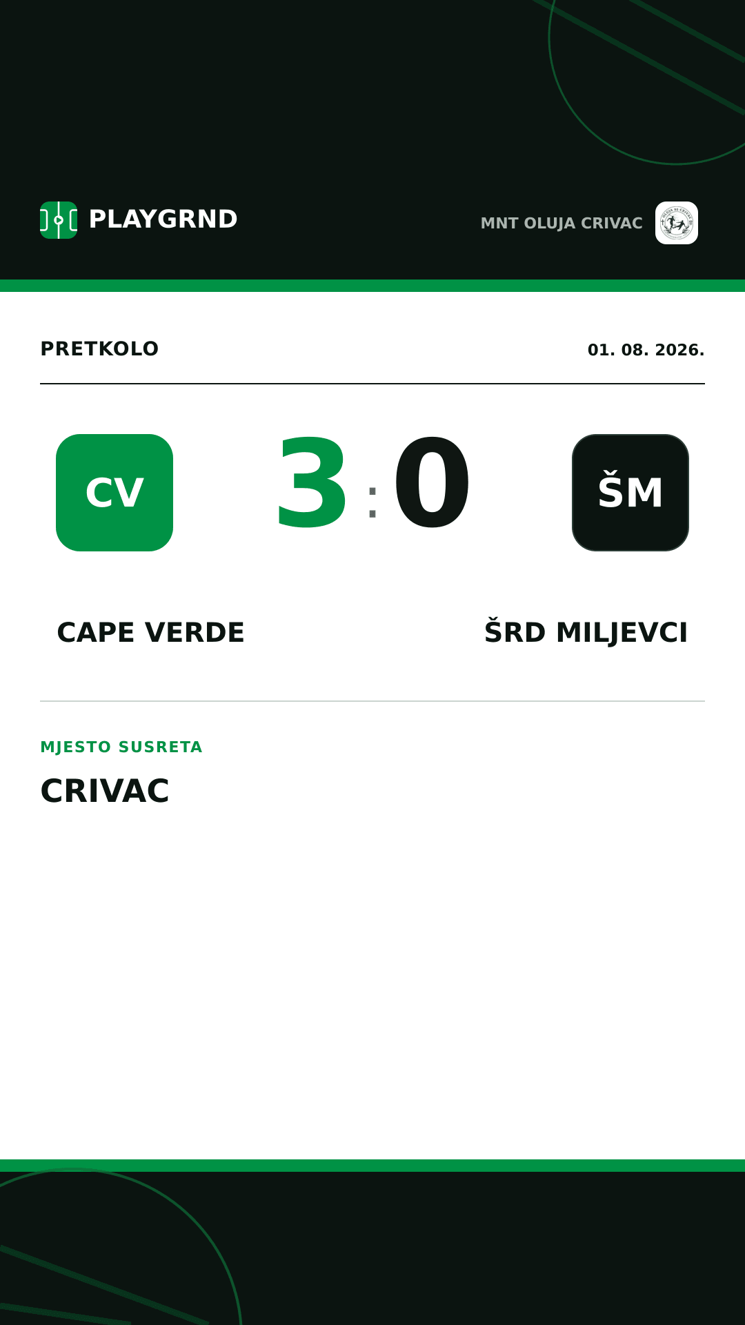 Instagram slika: Cape Verde 3:0 ŠRD Miljevci