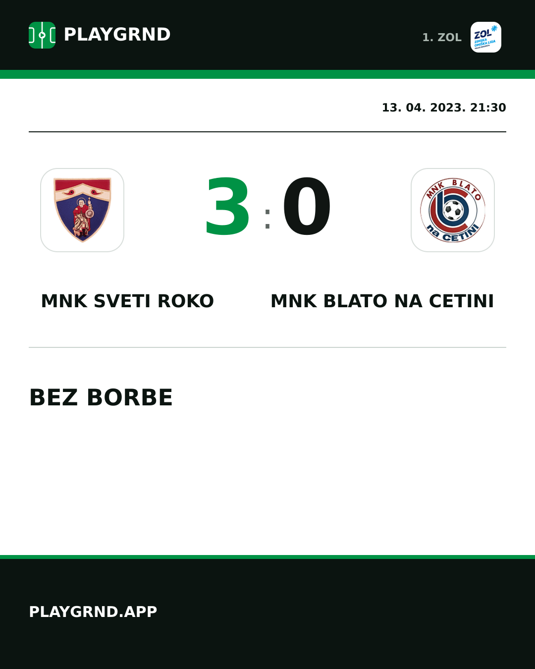 Instagram slika: MNK Sveti Roko 3:0 MNK Blato na Cetini