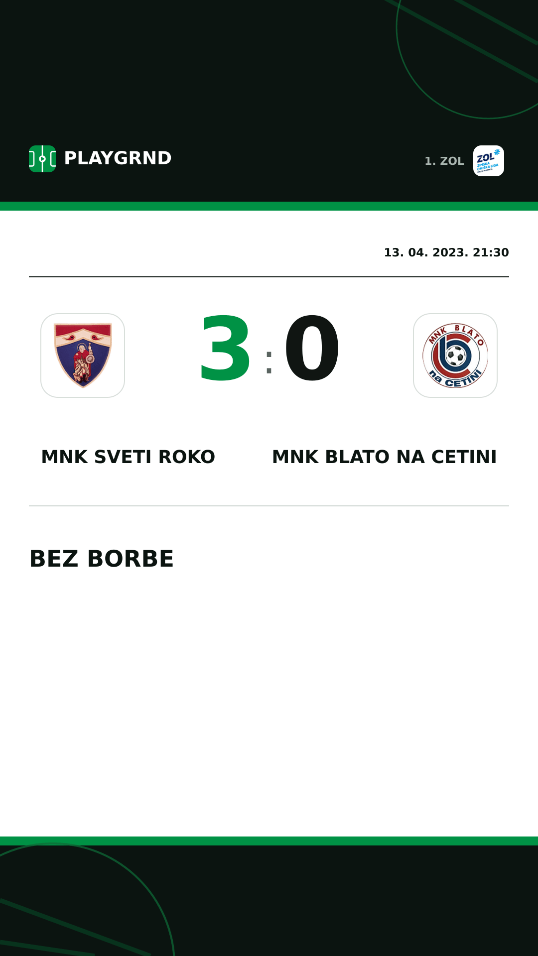 Instagram slika: MNK Sveti Roko 3:0 MNK Blato na Cetini
