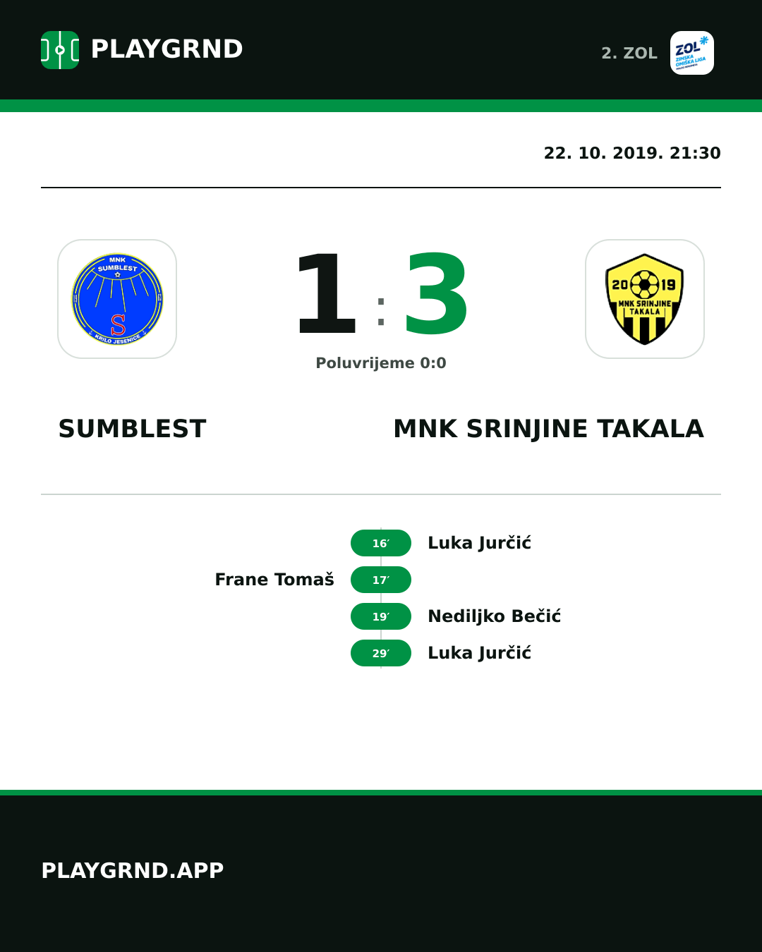 Instagram slika: Sumblest 1:3 MNK Srinjine Takala