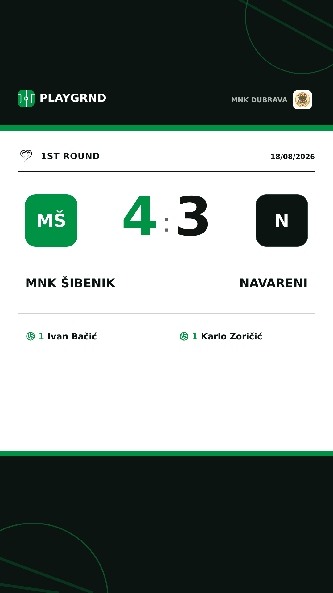 Instagram artwork: MNK Šibenik 4:3 Navareni