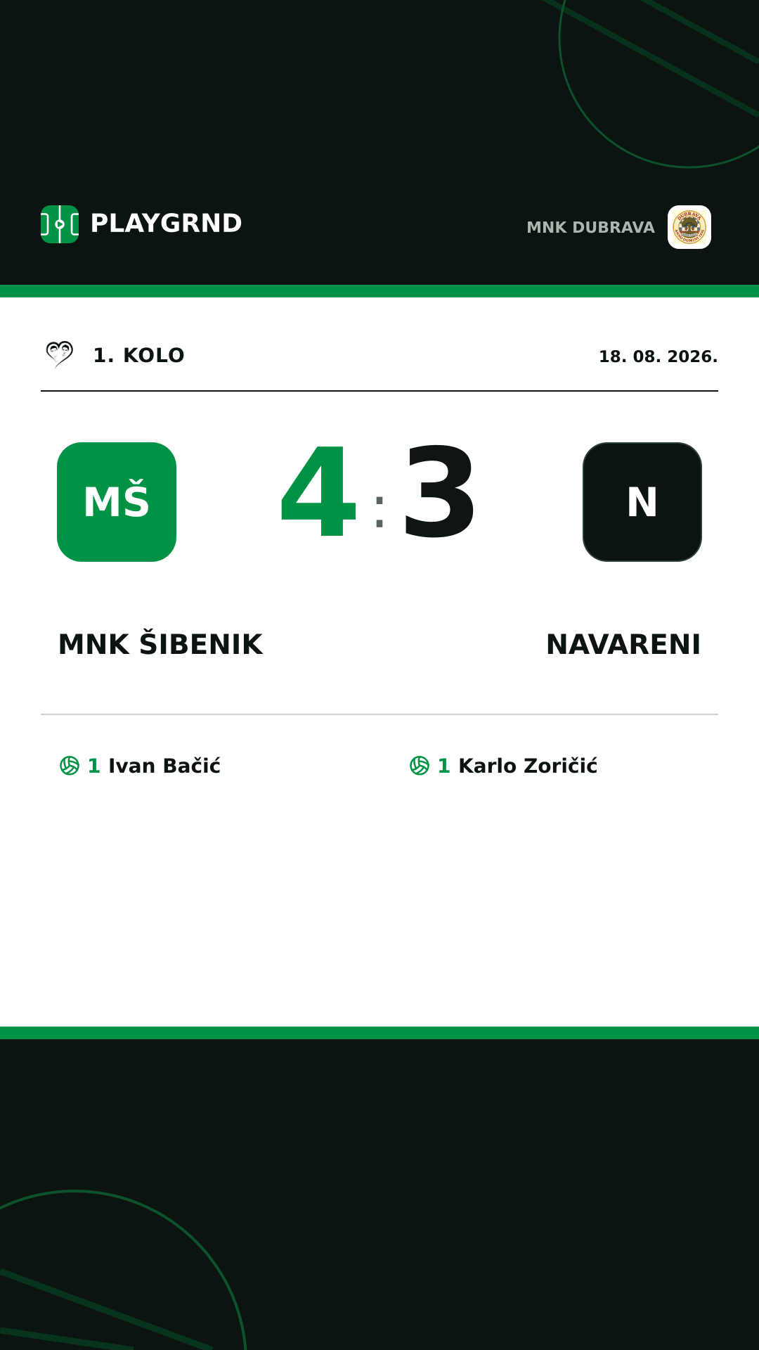 Instagram slika: MNK Šibenik 4:3 Navareni