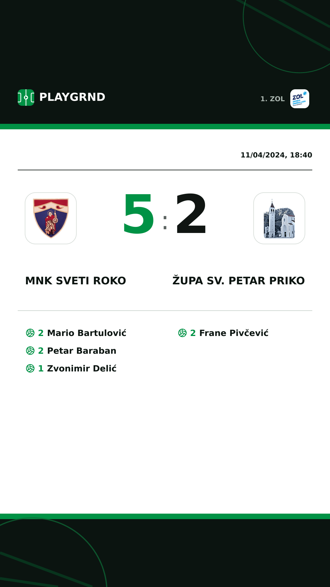 Instagram artwork: MNK Sveti Roko 5:2 Župa Sv. Petar Priko
