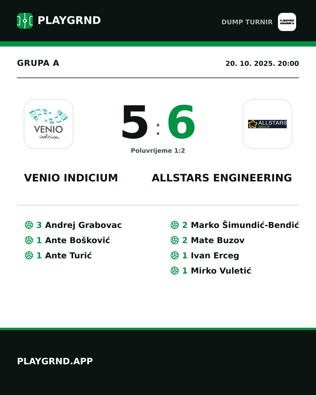 Instagram slika: Venio Indicium 5:6 Allstars Engineering