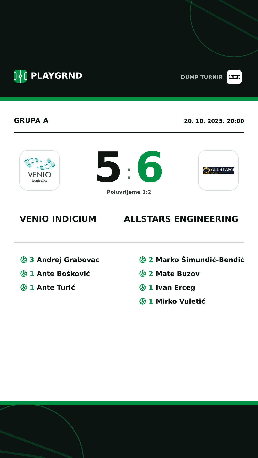 Instagram slika: Venio Indicium 5:6 Allstars Engineering