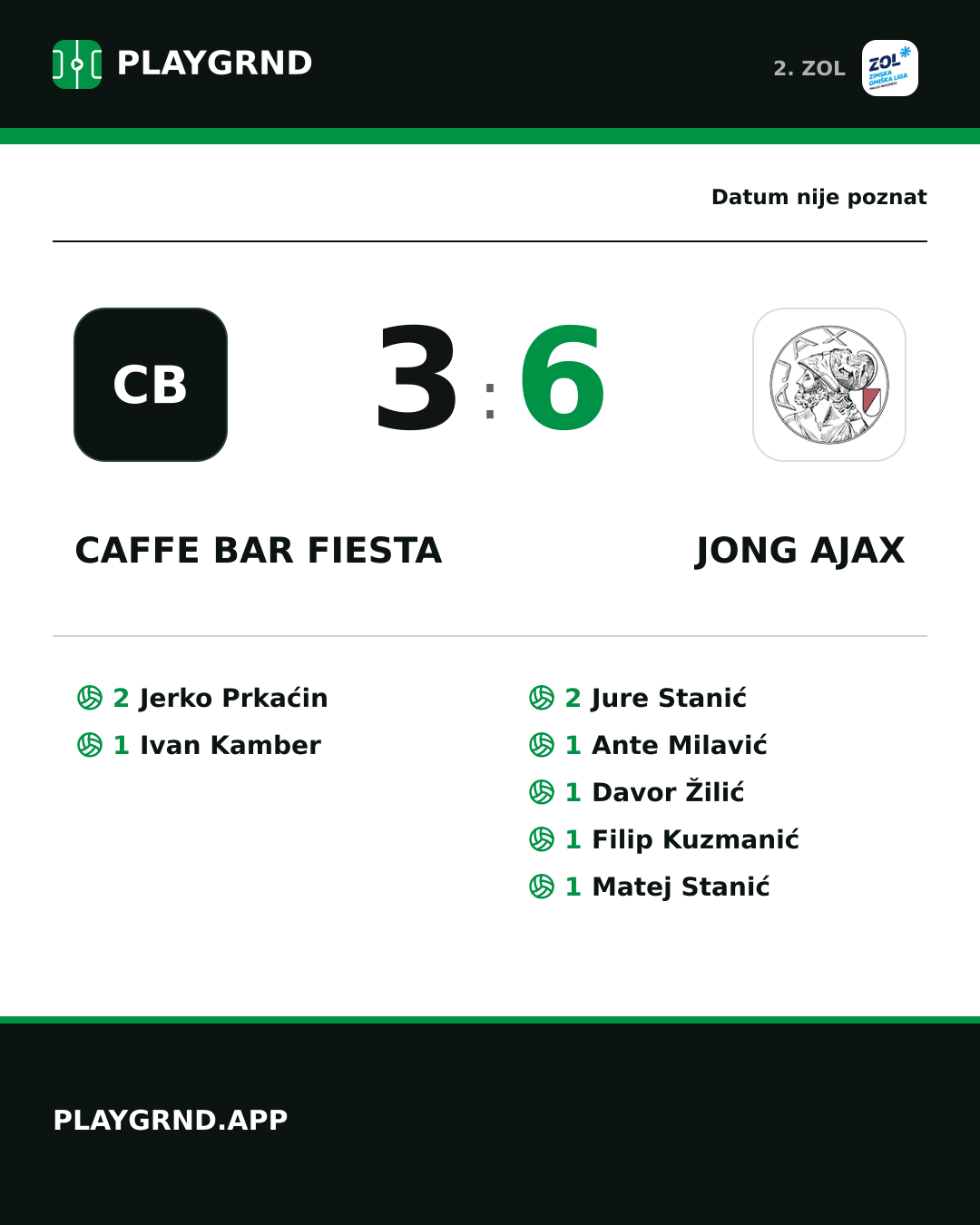 Instagram slika: Caffe bar Fiesta 3:6 Jong Ajax
