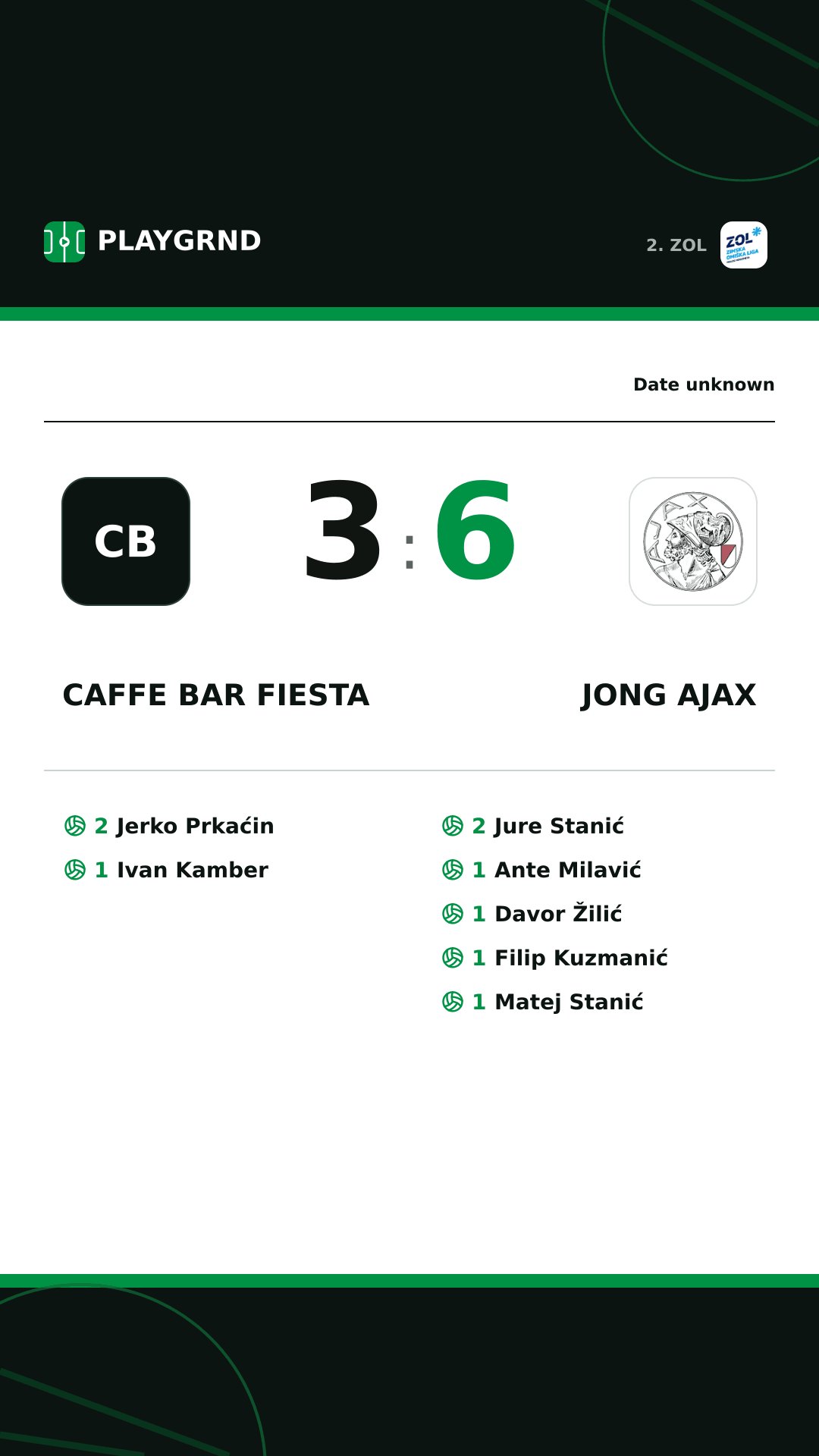 Instagram artwork: Caffe bar Fiesta 3:6 Jong Ajax