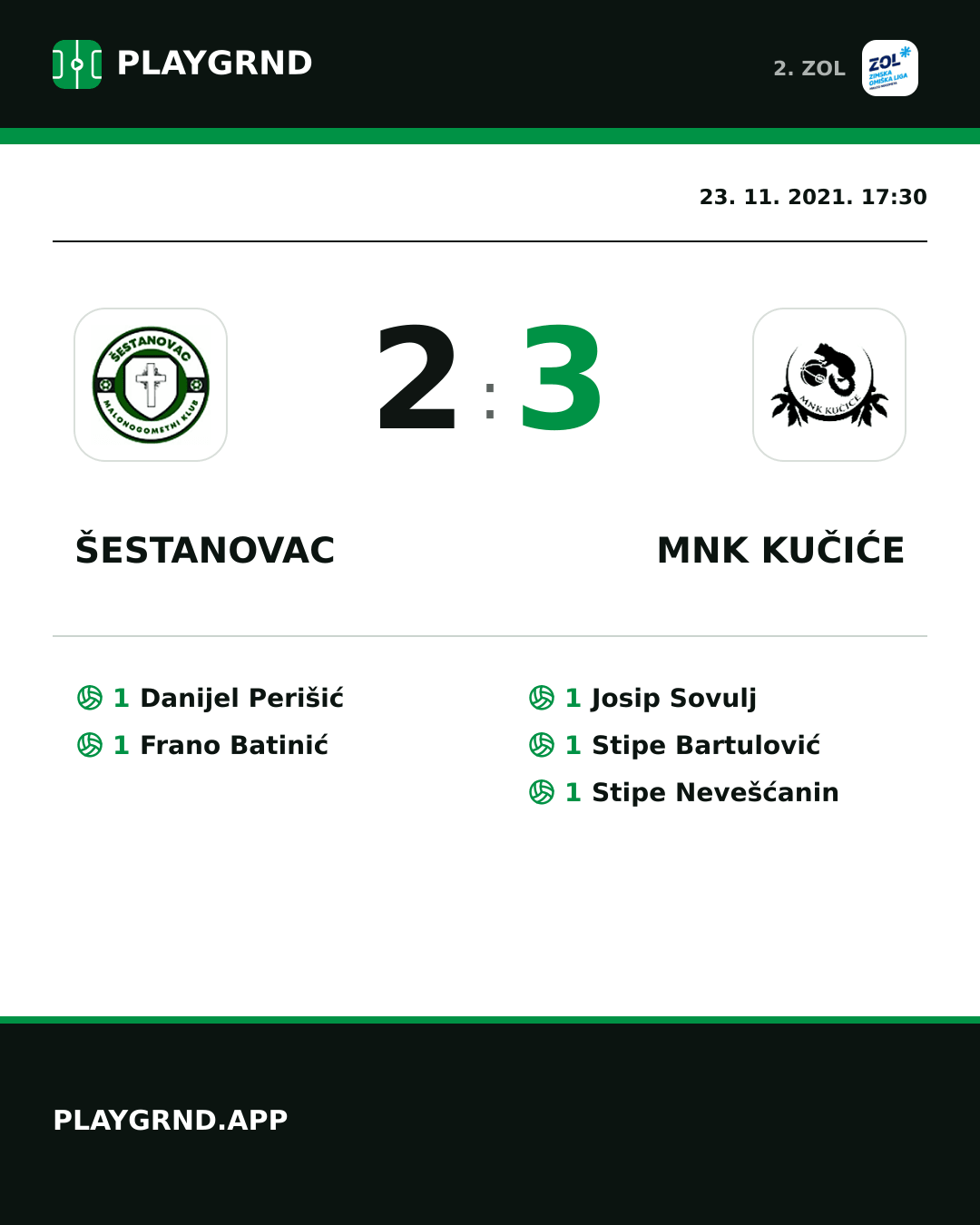 Instagram slika: Šestanovac 2:3 MNK Kučiće