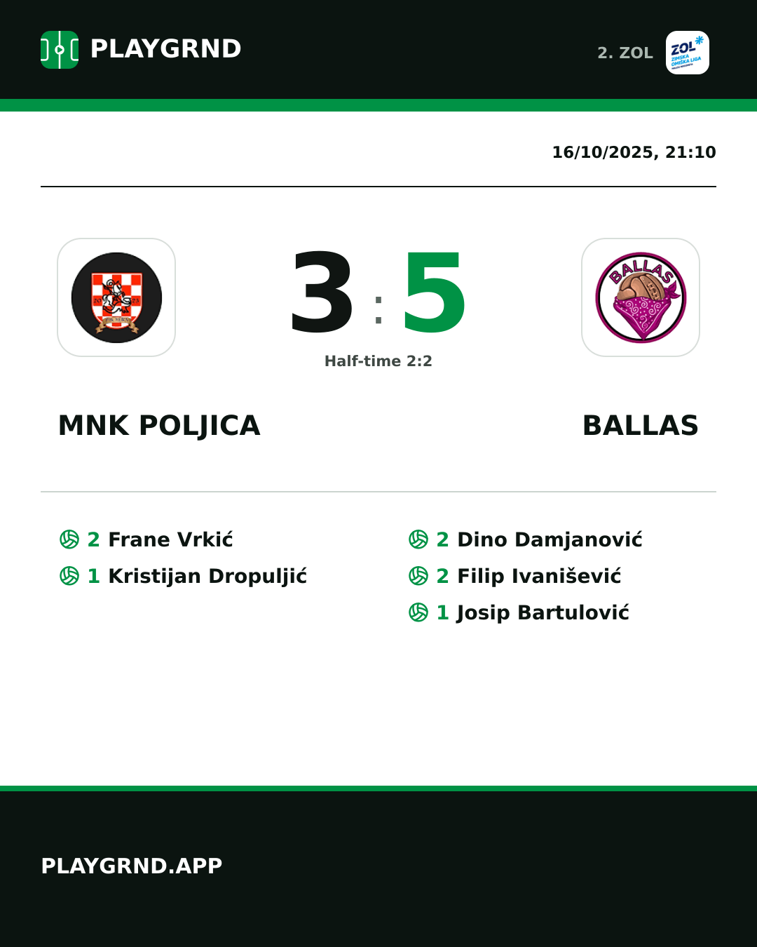Instagram artwork: MNK Poljica 3:5 Ballas