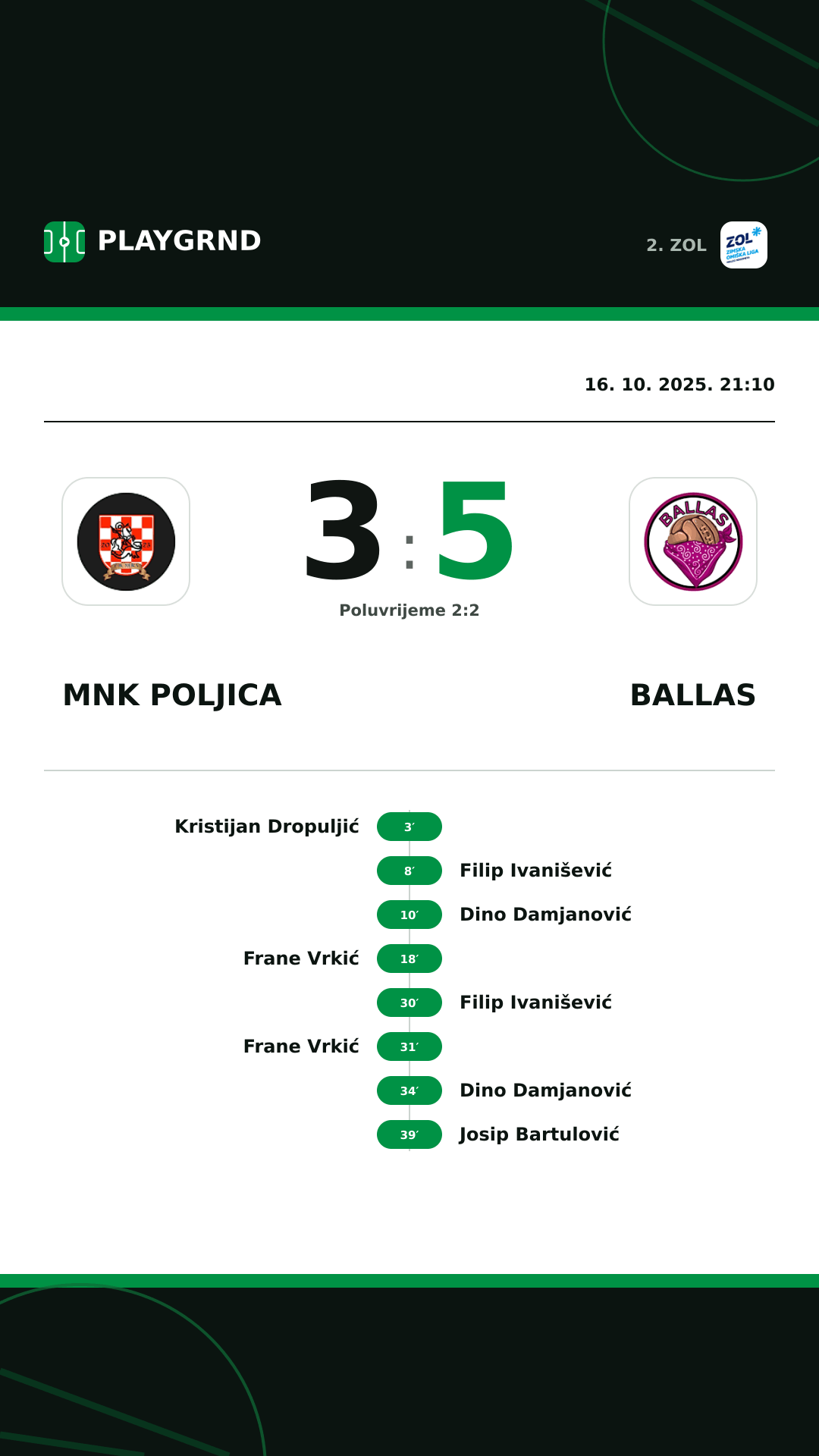 Instagram slika: MNK Poljica 3:5 Ballas