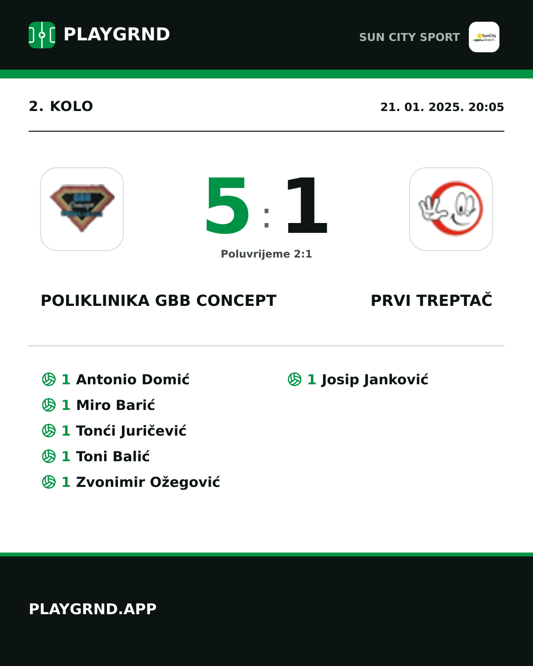 Instagram slika: Poliklinika Gbb Concept 5:1 Prvi Treptač