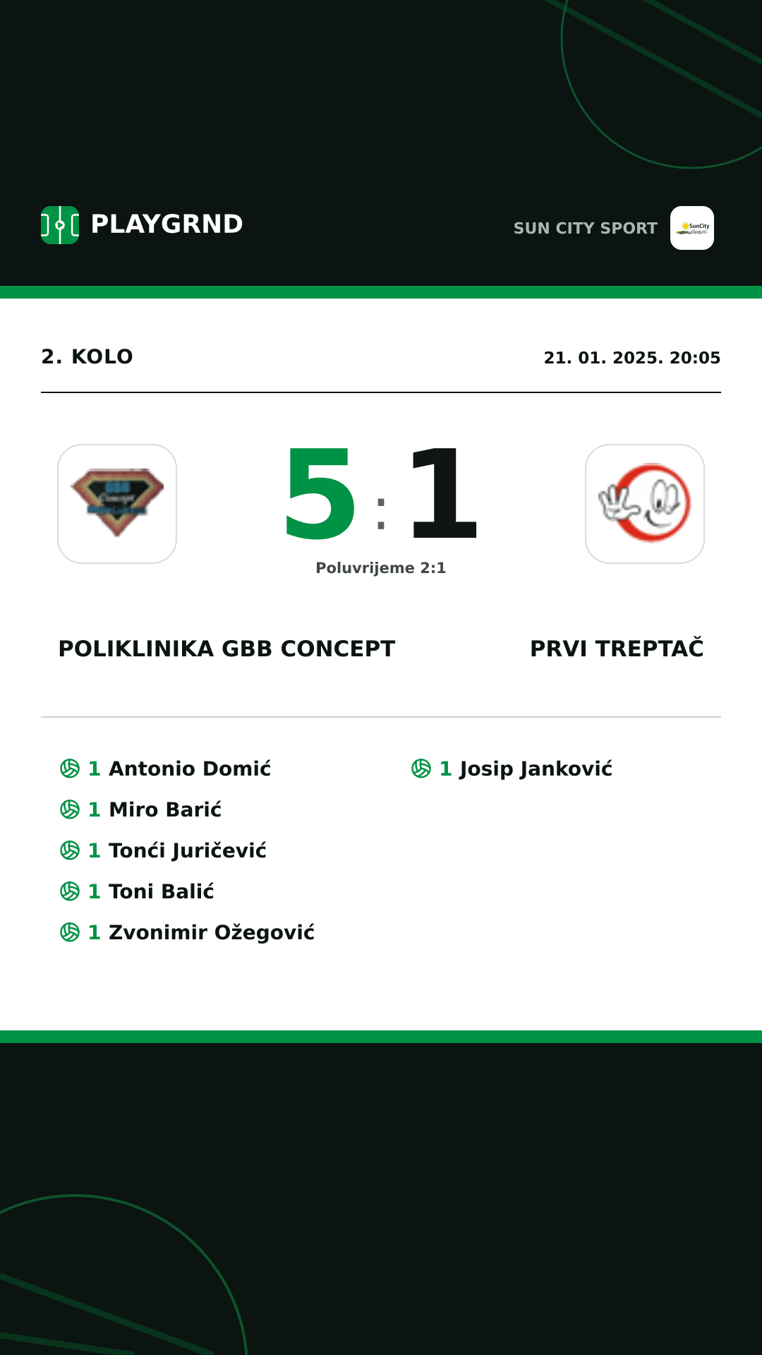 Instagram slika: Poliklinika Gbb Concept 5:1 Prvi Treptač