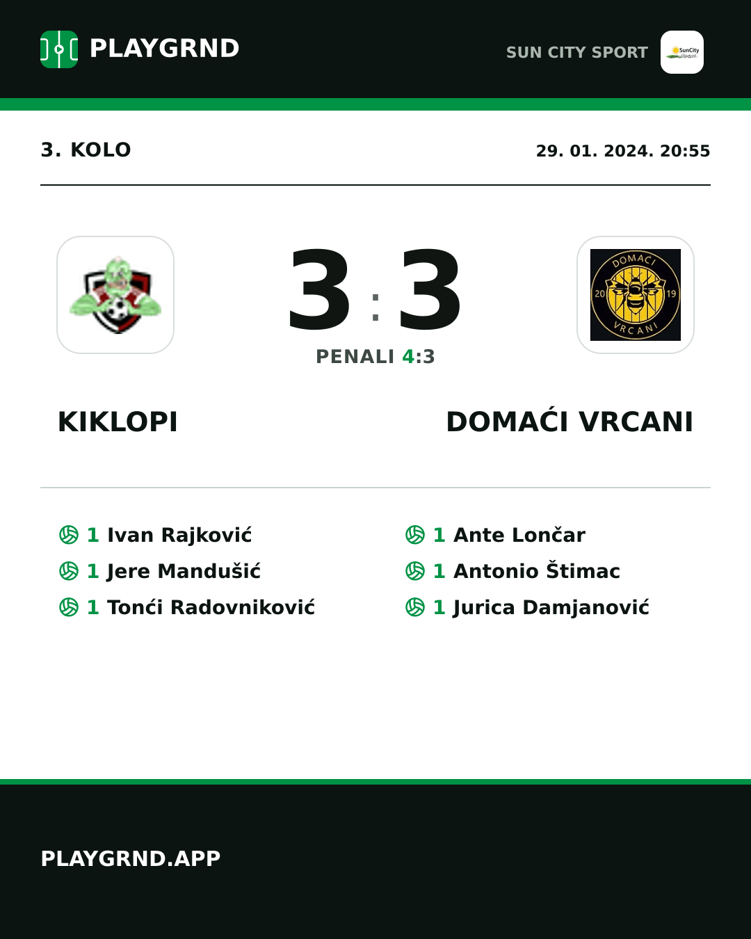 Instagram slika: Kiklopi 3:3 Domaći Vrcani