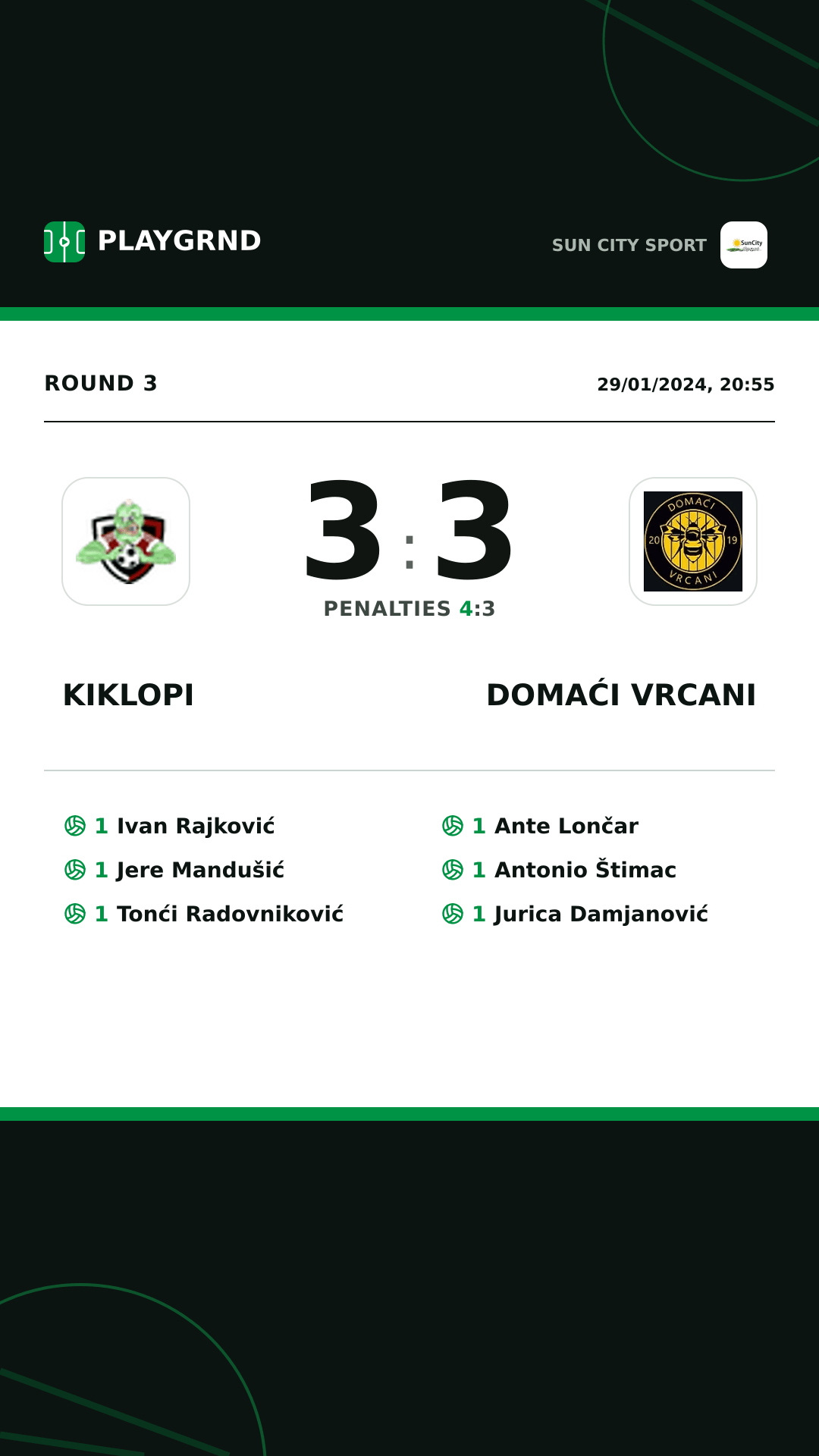 Instagram artwork: Kiklopi 3:3 Domaći Vrcani