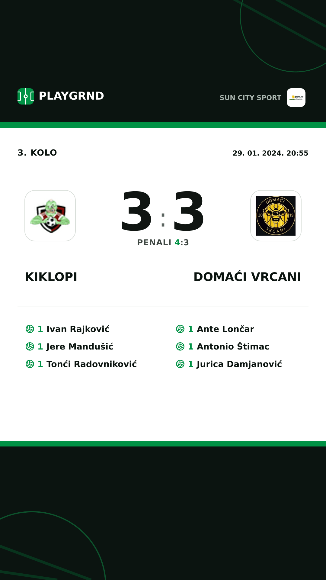 Instagram slika: Kiklopi 3:3 Domaći Vrcani