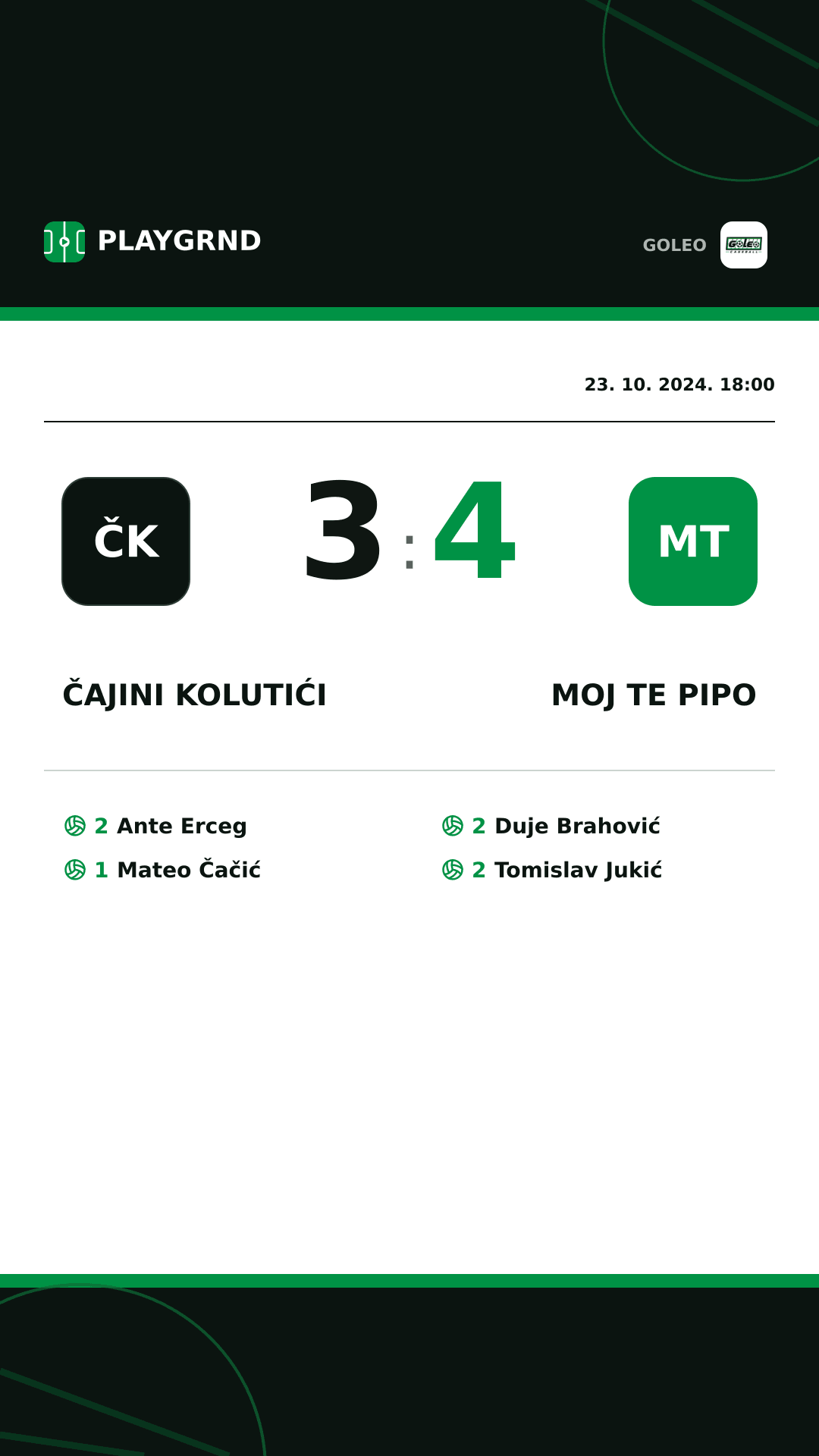 Instagram slika: Čajini kolutići 3:4 Moj te pipo