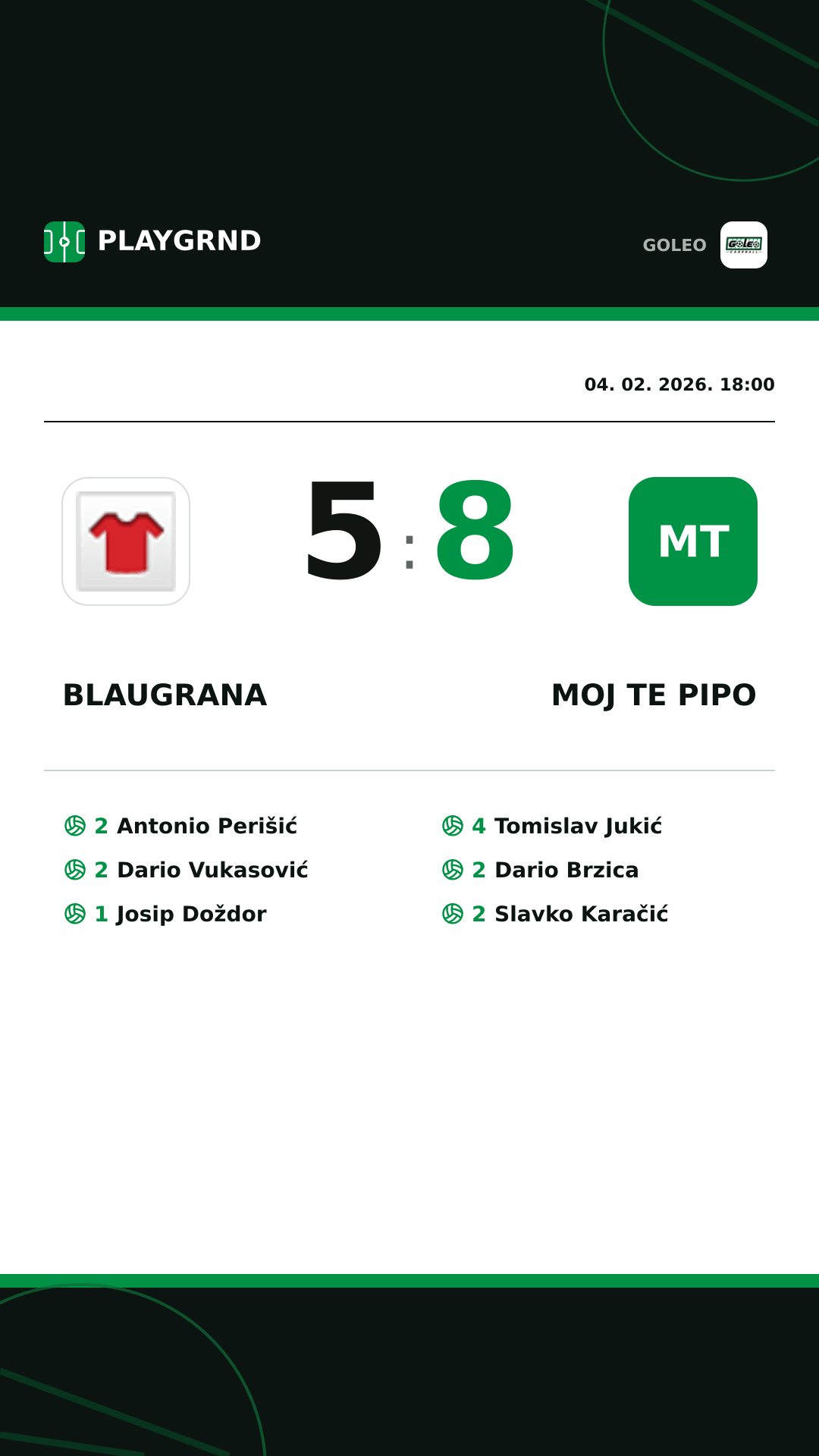 Instagram slika: Blaugrana 5:8 Moj te pipo