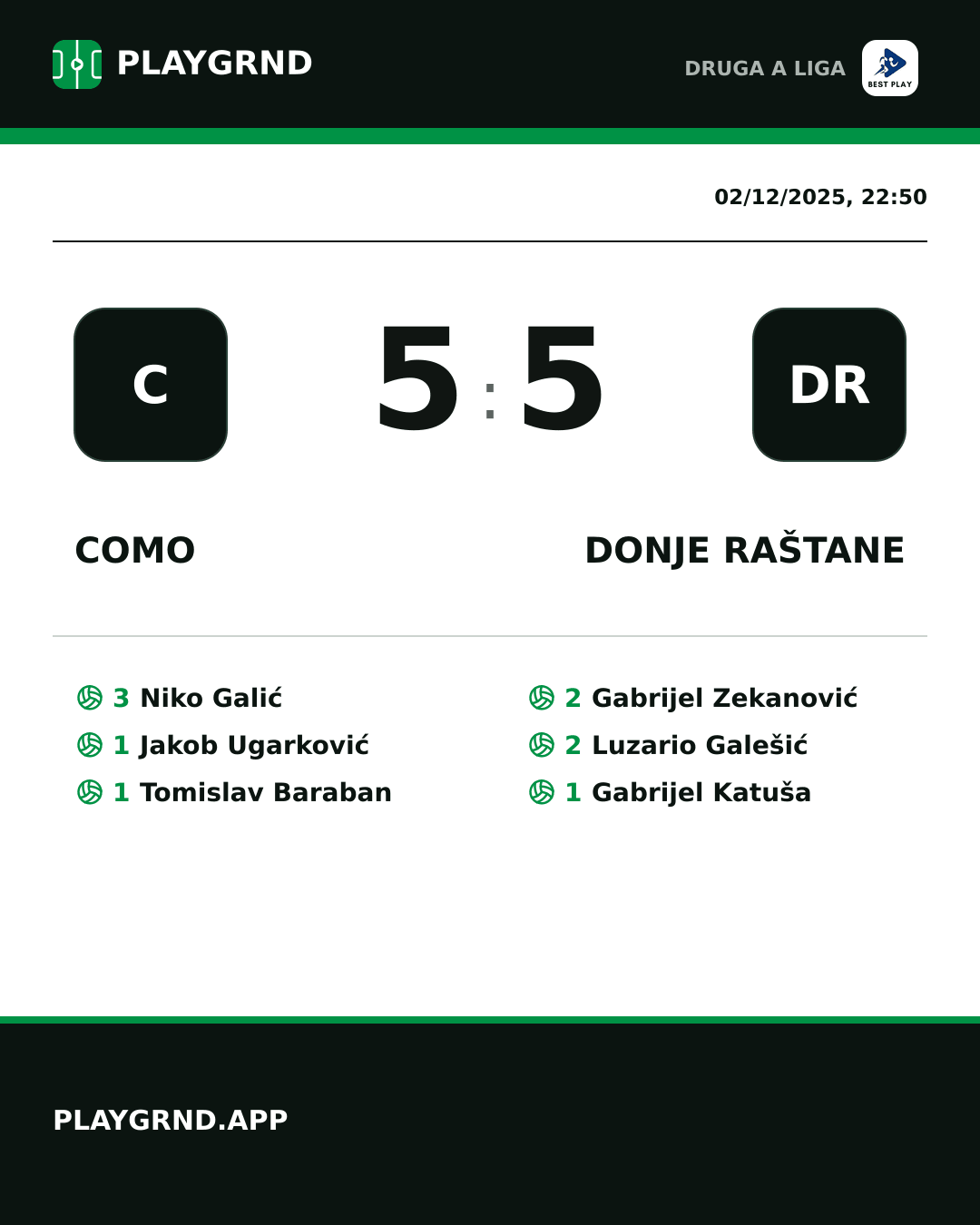 Instagram artwork: Como 5:5 Donje Raštane