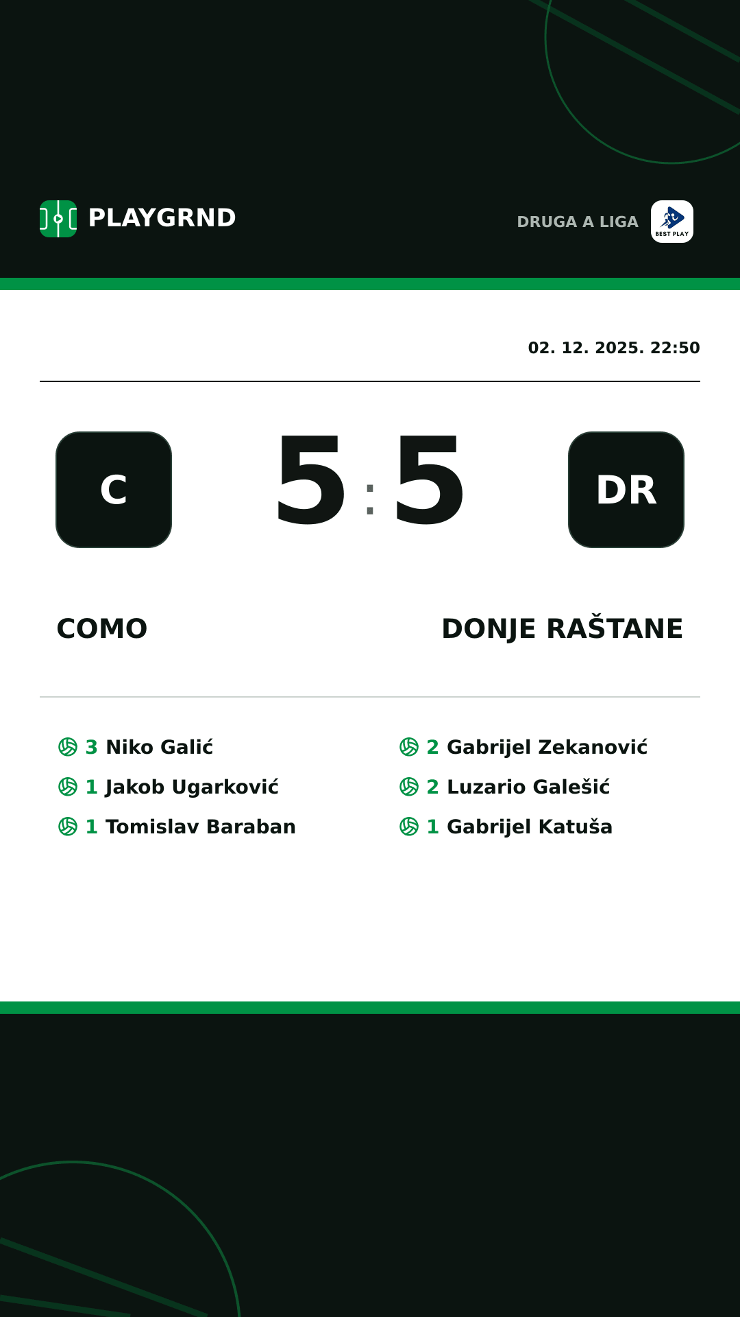 Instagram slika: Como 5:5 Donje Raštane