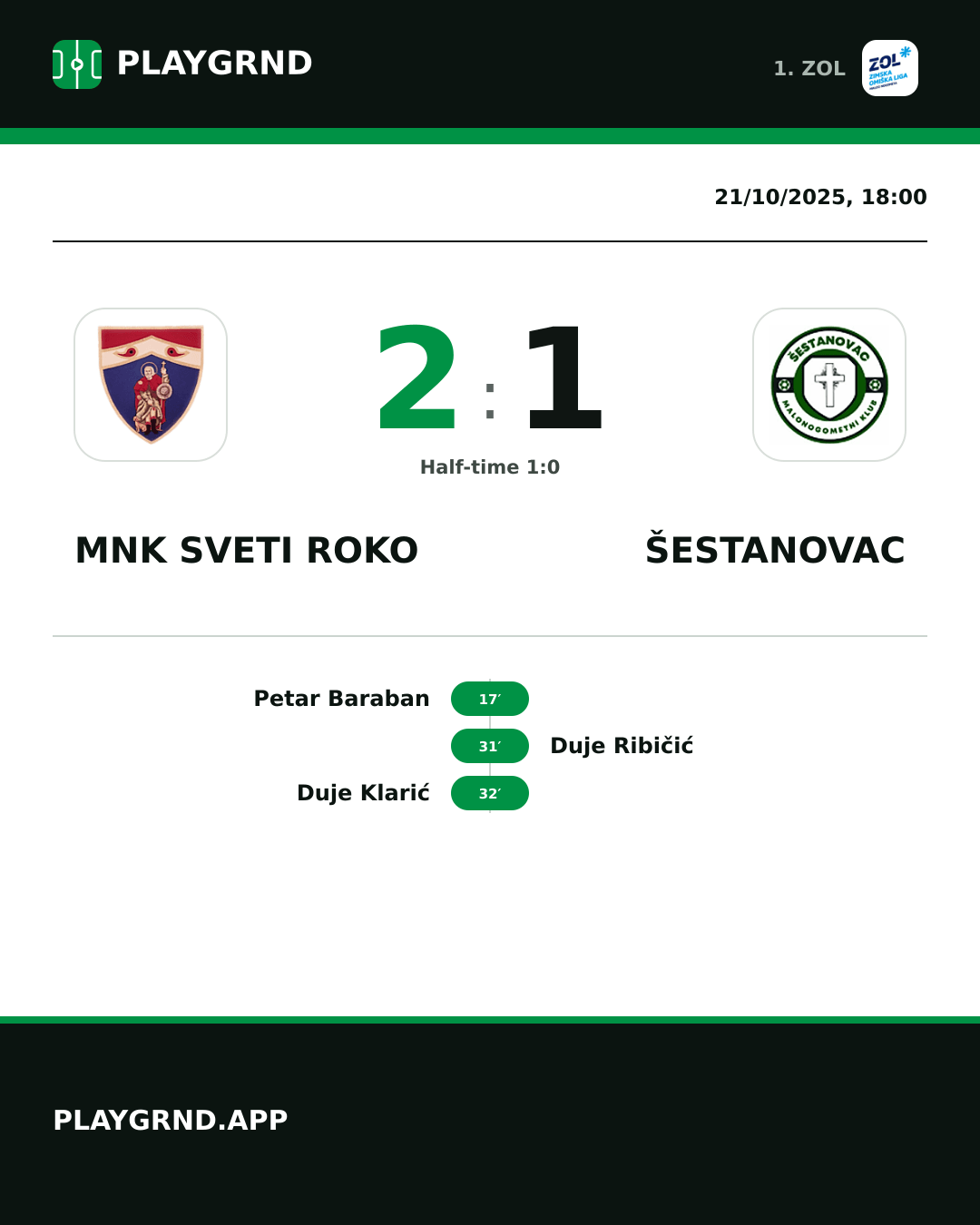 Instagram artwork: MNK Sveti Roko 2:1 Šestanovac