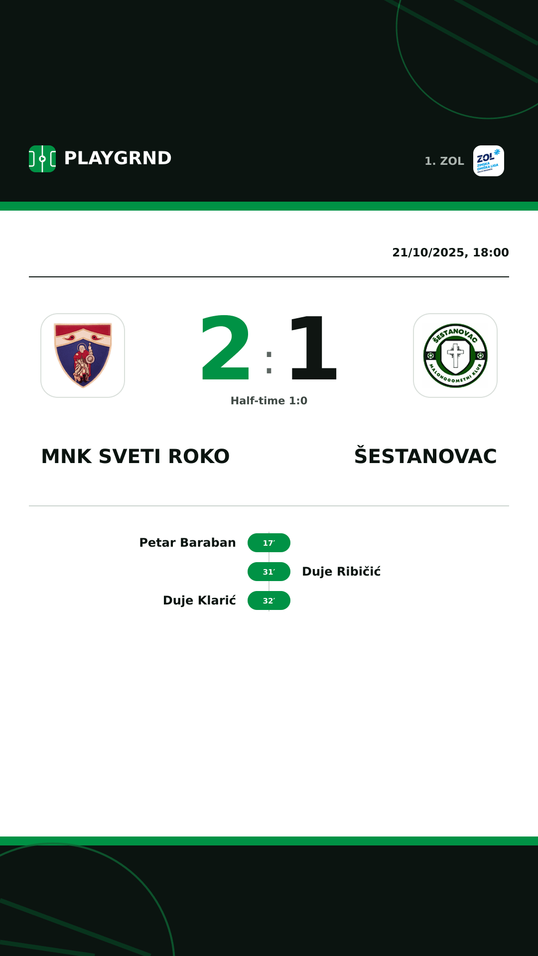 Instagram artwork: MNK Sveti Roko 2:1 Šestanovac