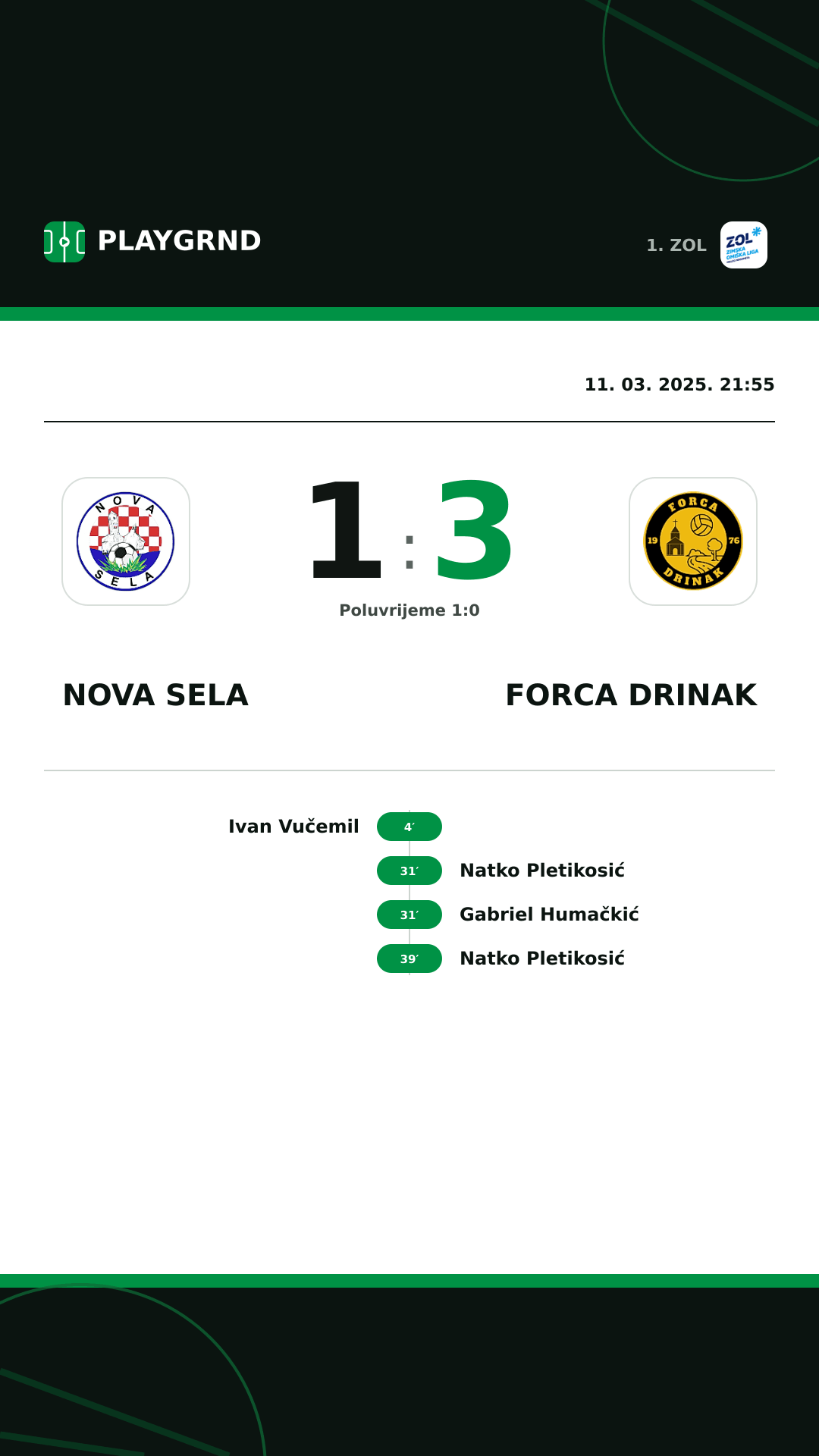 Instagram slika: Nova Sela 1:3 Forca Drinak
