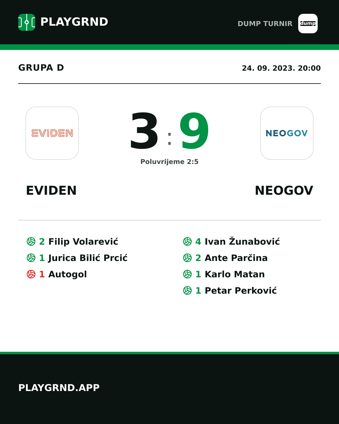 Instagram slika: Eviden 3:9 Neogov