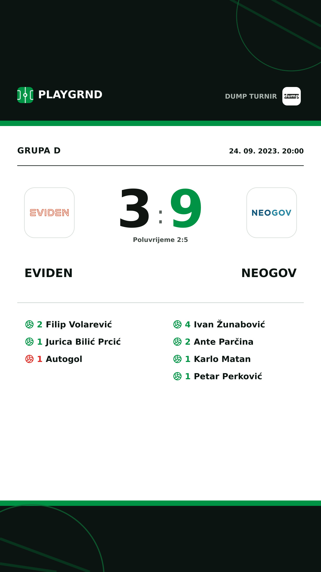 Instagram slika: Eviden 3:9 Neogov