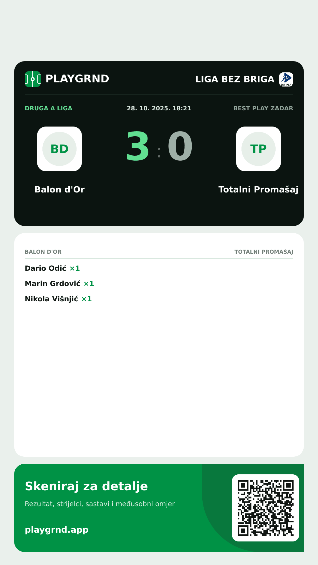 Story slika: Balon d'Or 3:0 Totalni Promašaj