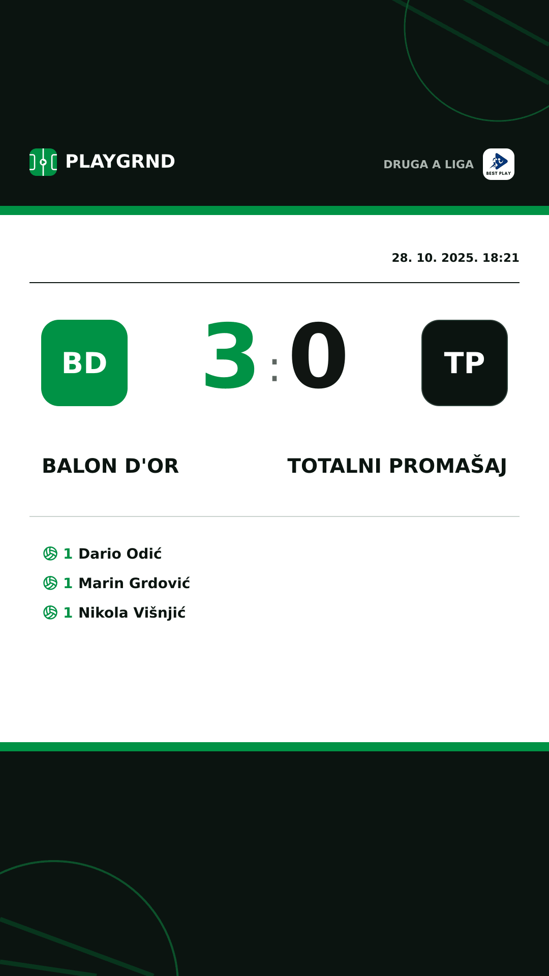 Instagram slika: Balon d'Or 3:0 Totalni Promašaj