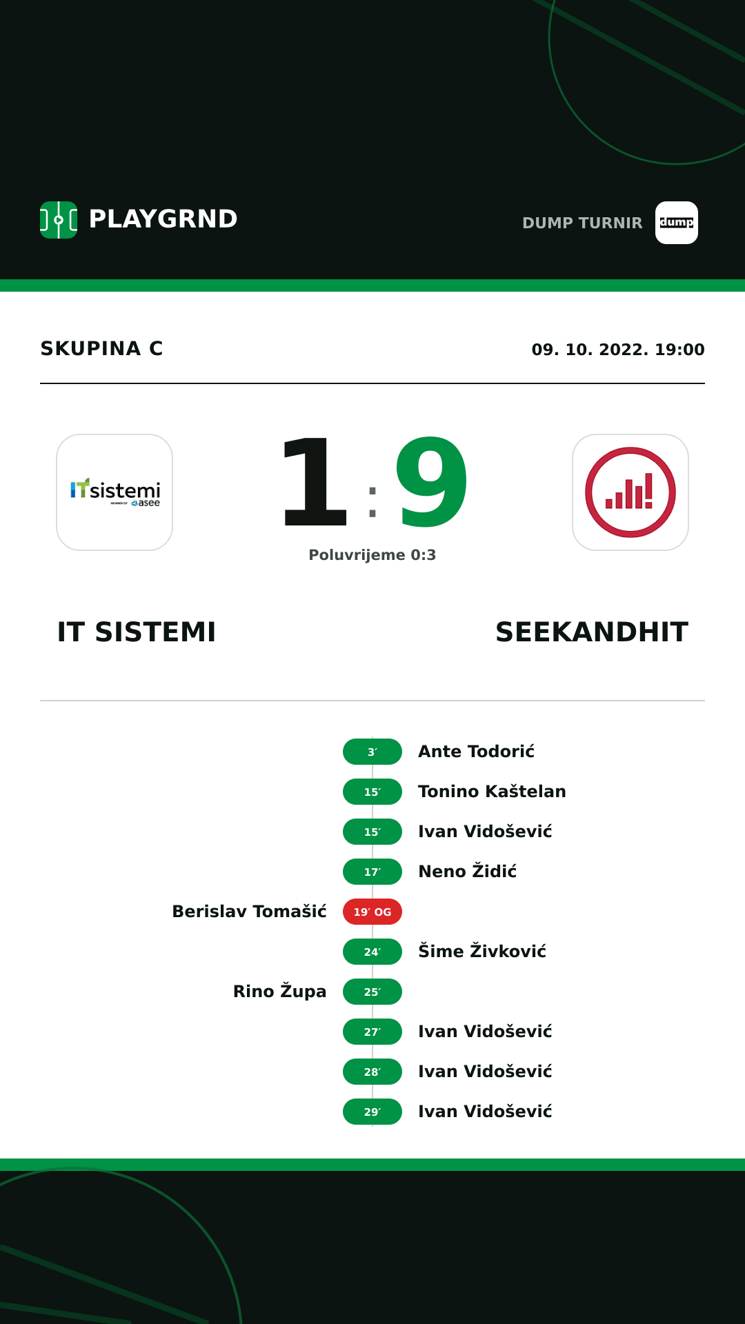 Instagram slika: IT Sistemi 1:9 SeekandHit