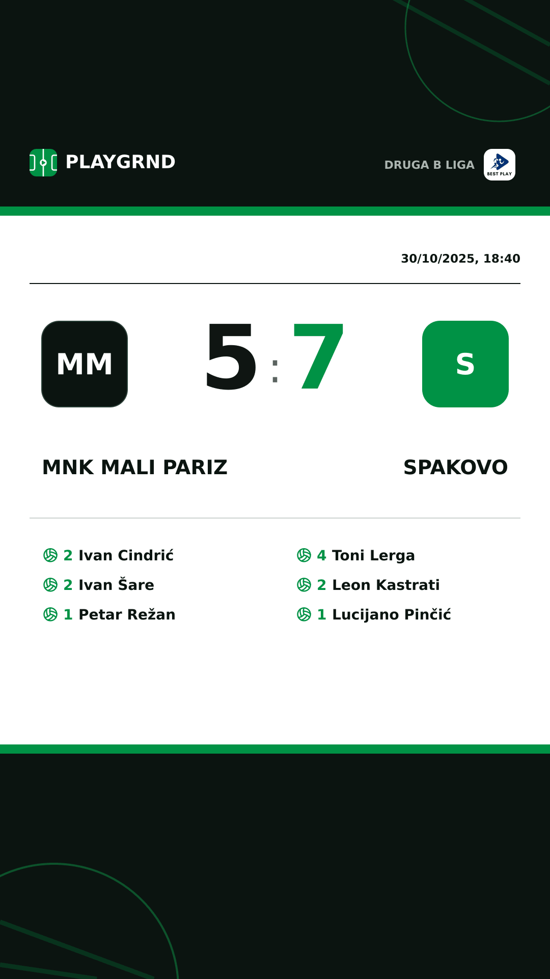 Instagram artwork: MNK Mali Pariz 5:7 Spakovo