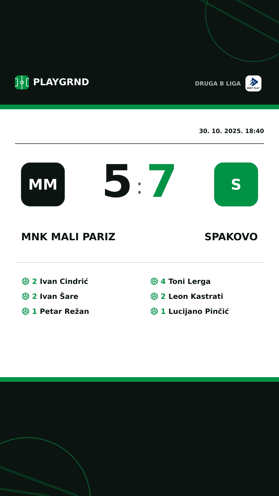 Instagram slika: MNK Mali Pariz 5:7 Spakovo