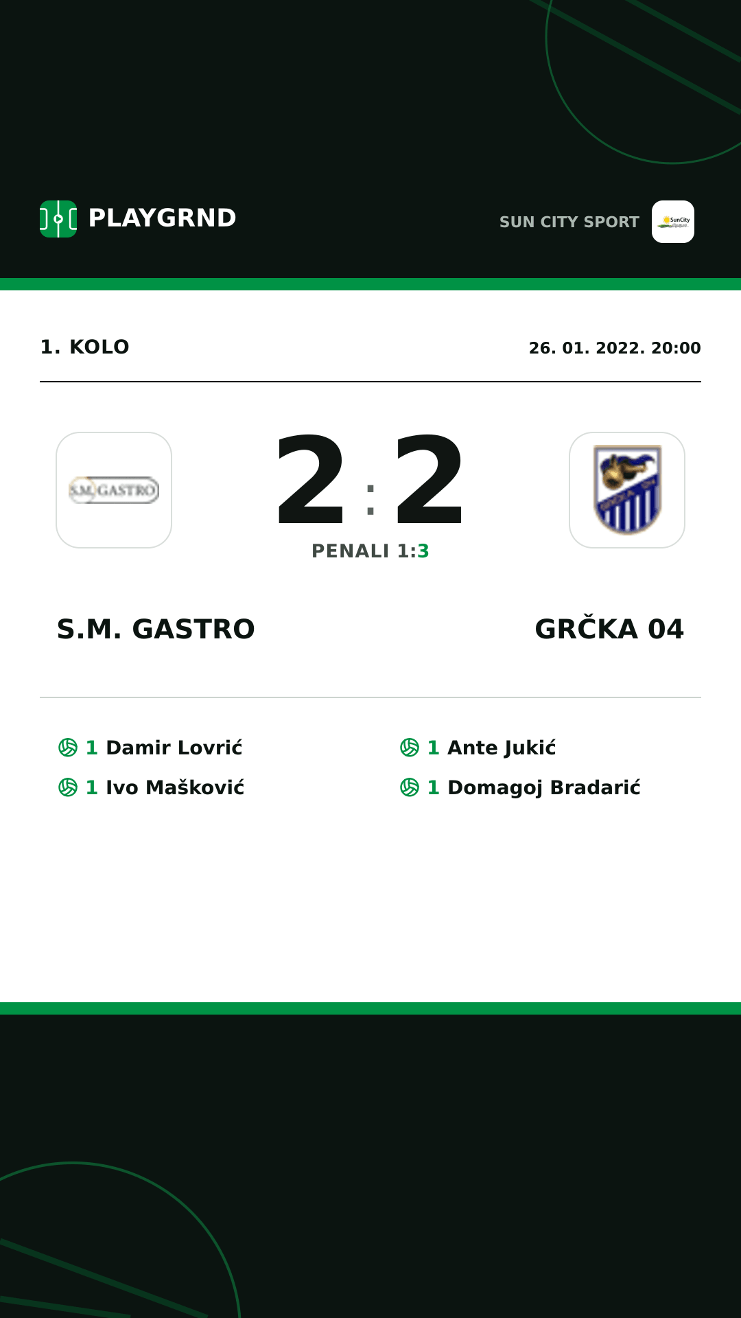 Instagram slika: S.M. Gastro 2:2 Grčka 04