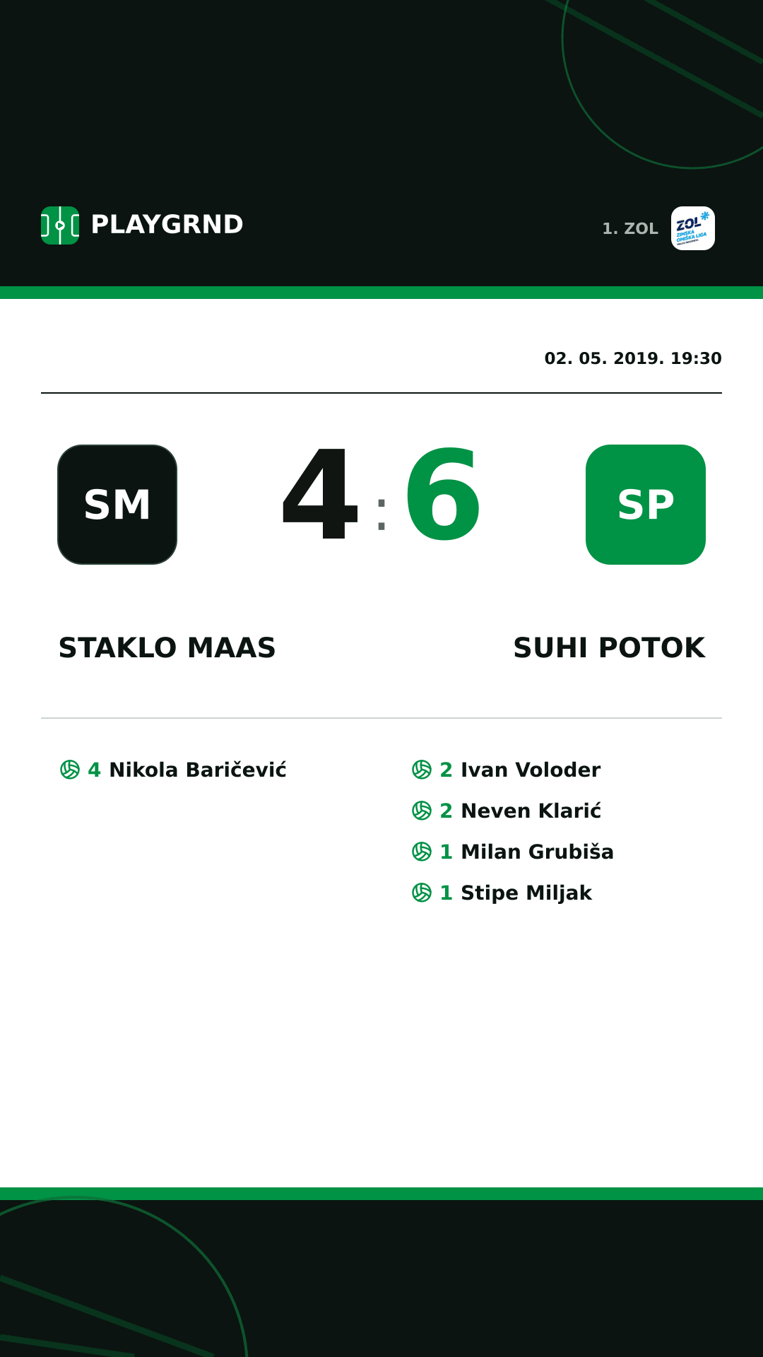 Instagram slika: Staklo Maas 4:6 Suhi Potok